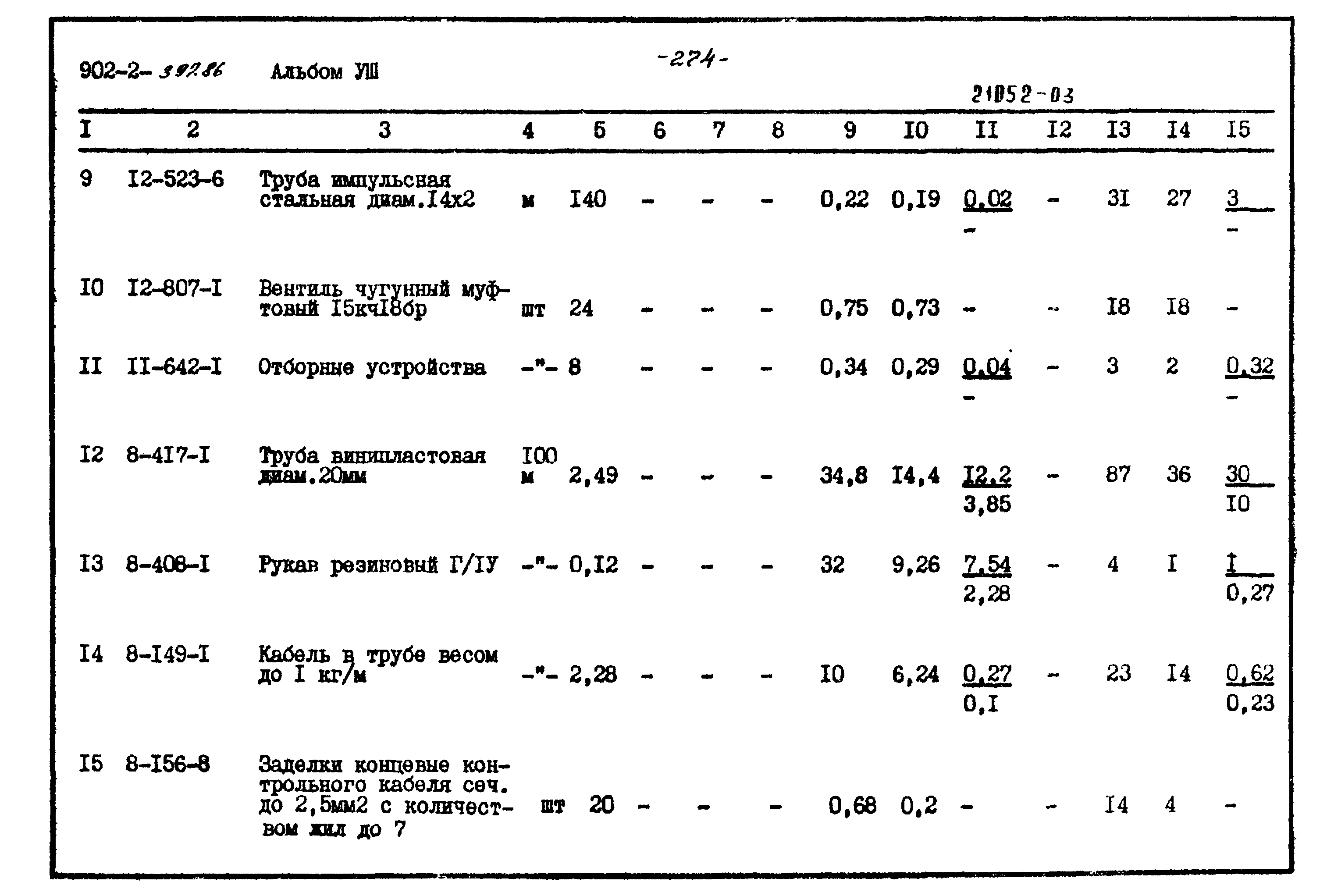 Типовой проект 902-2-397.86