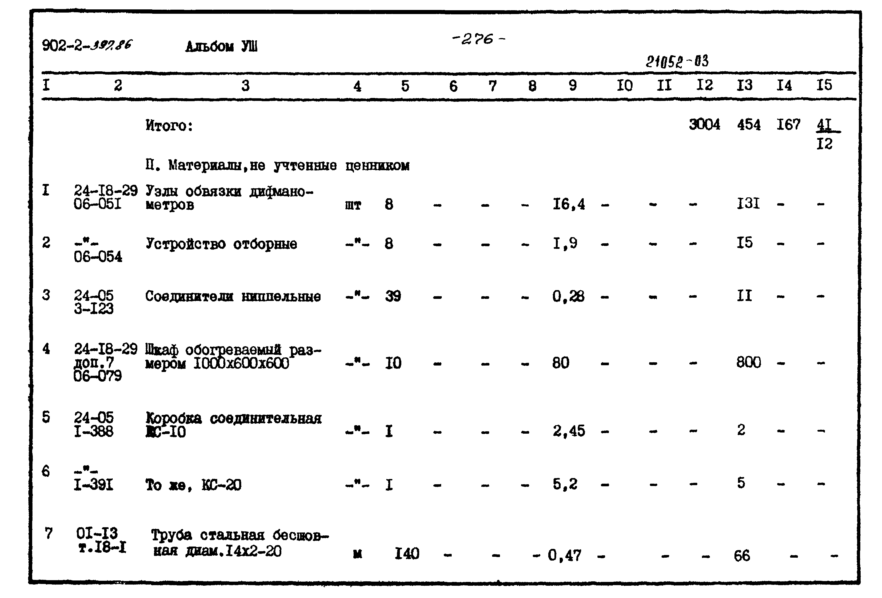 Типовой проект 902-2-397.86