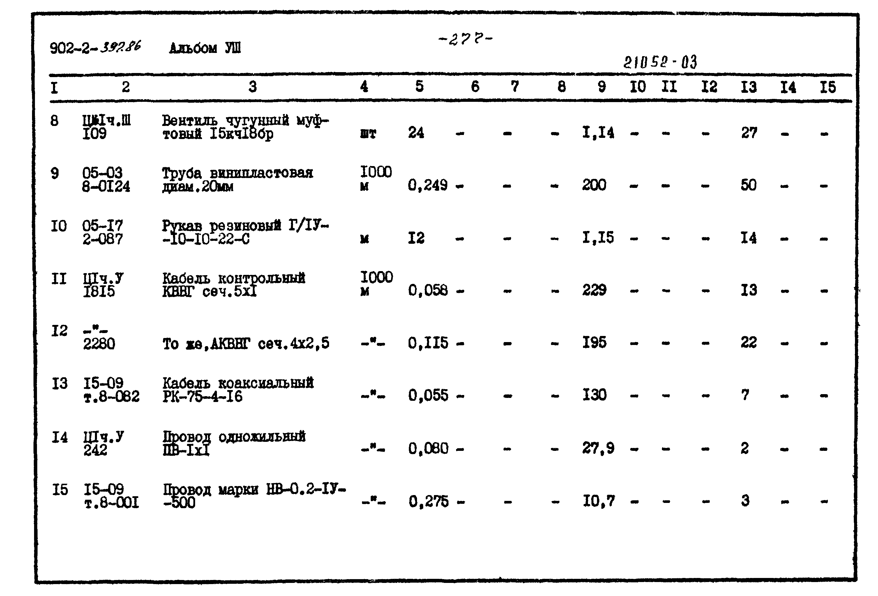 Типовой проект 902-2-397.86