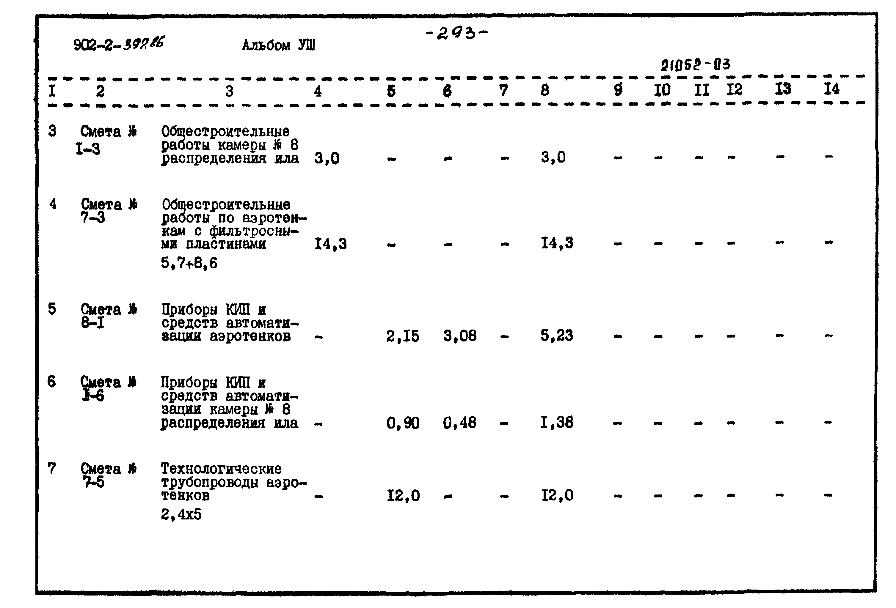 Типовой проект 902-2-397.86