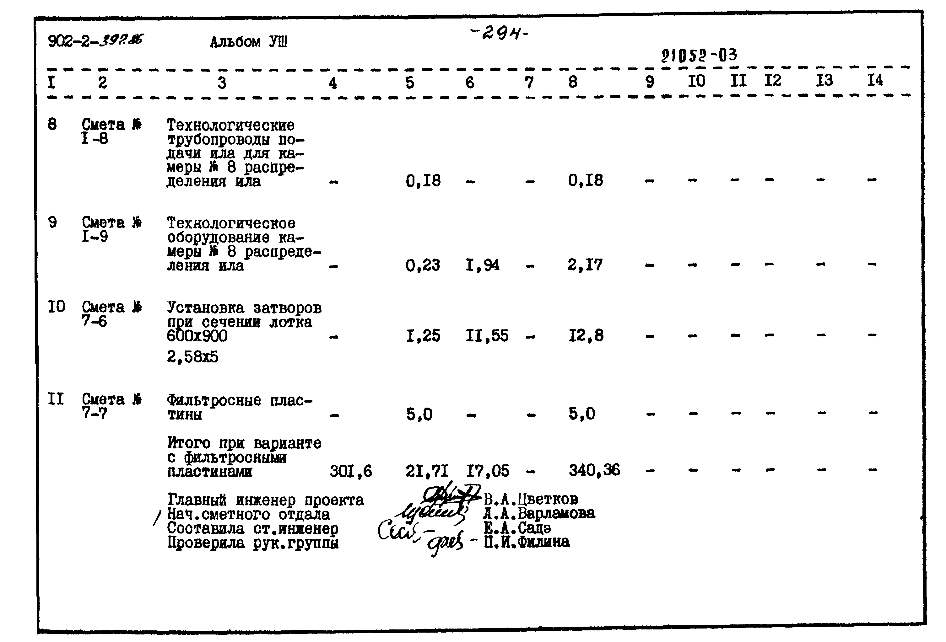 Типовой проект 902-2-397.86