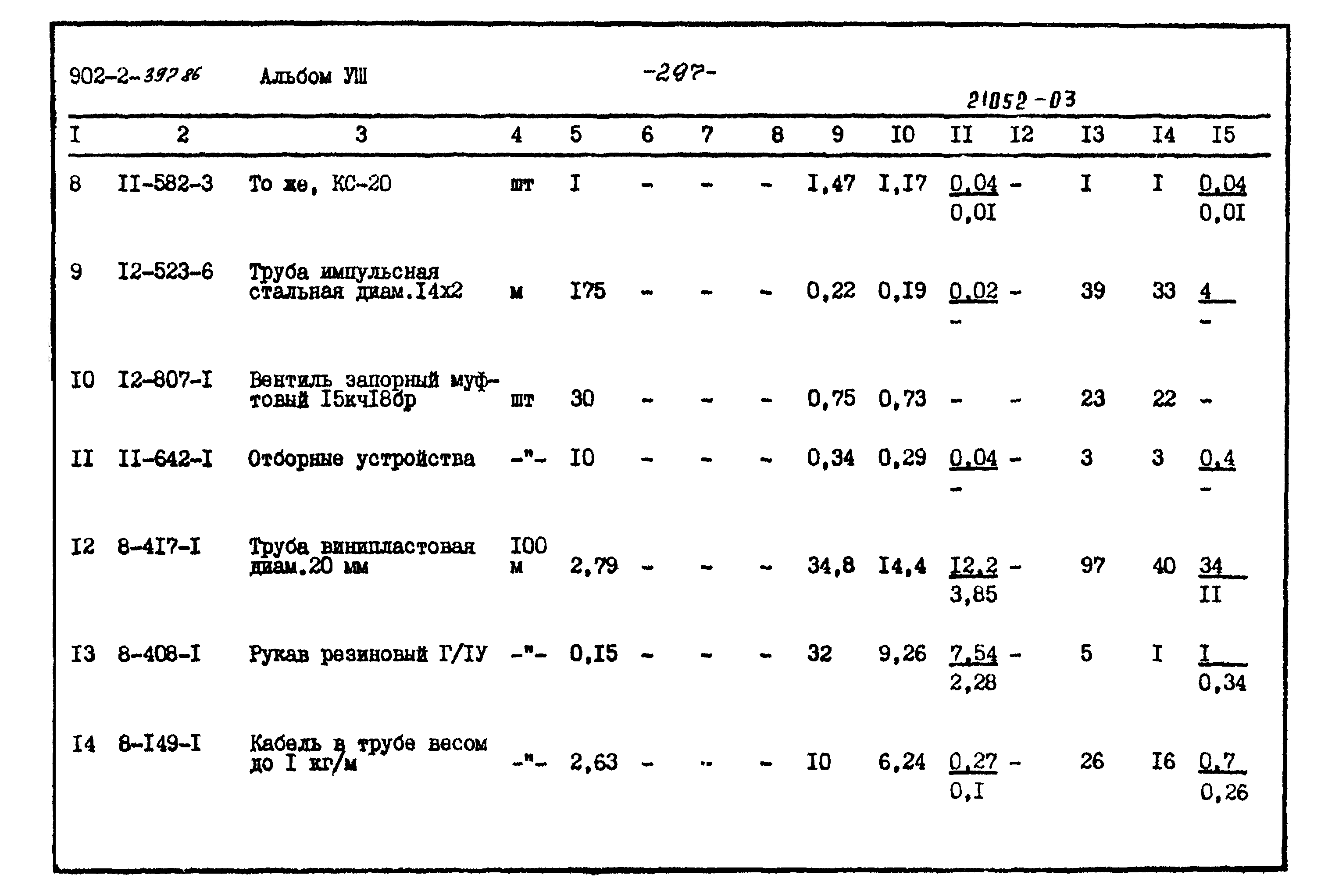 Типовой проект 902-2-397.86