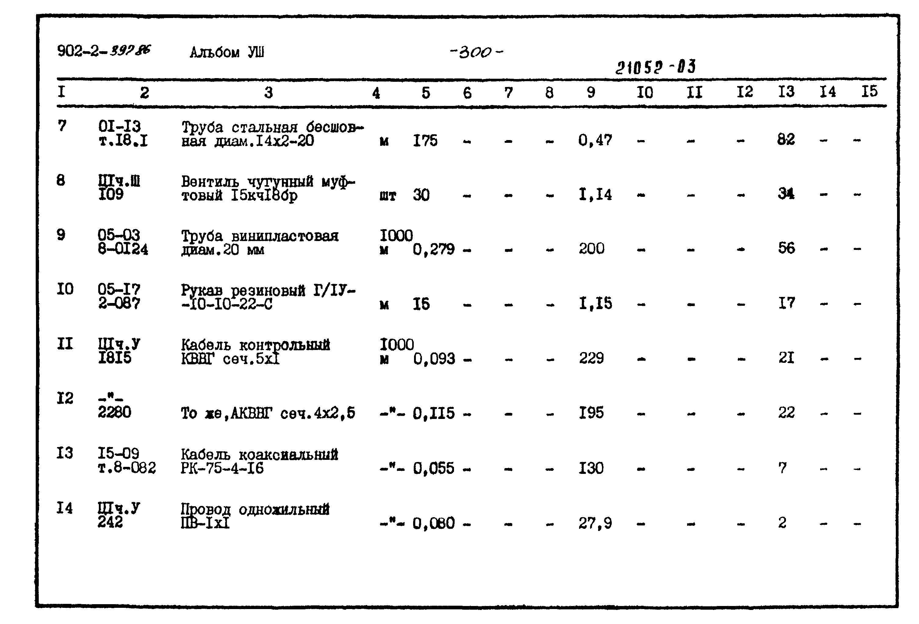 Типовой проект 902-2-397.86