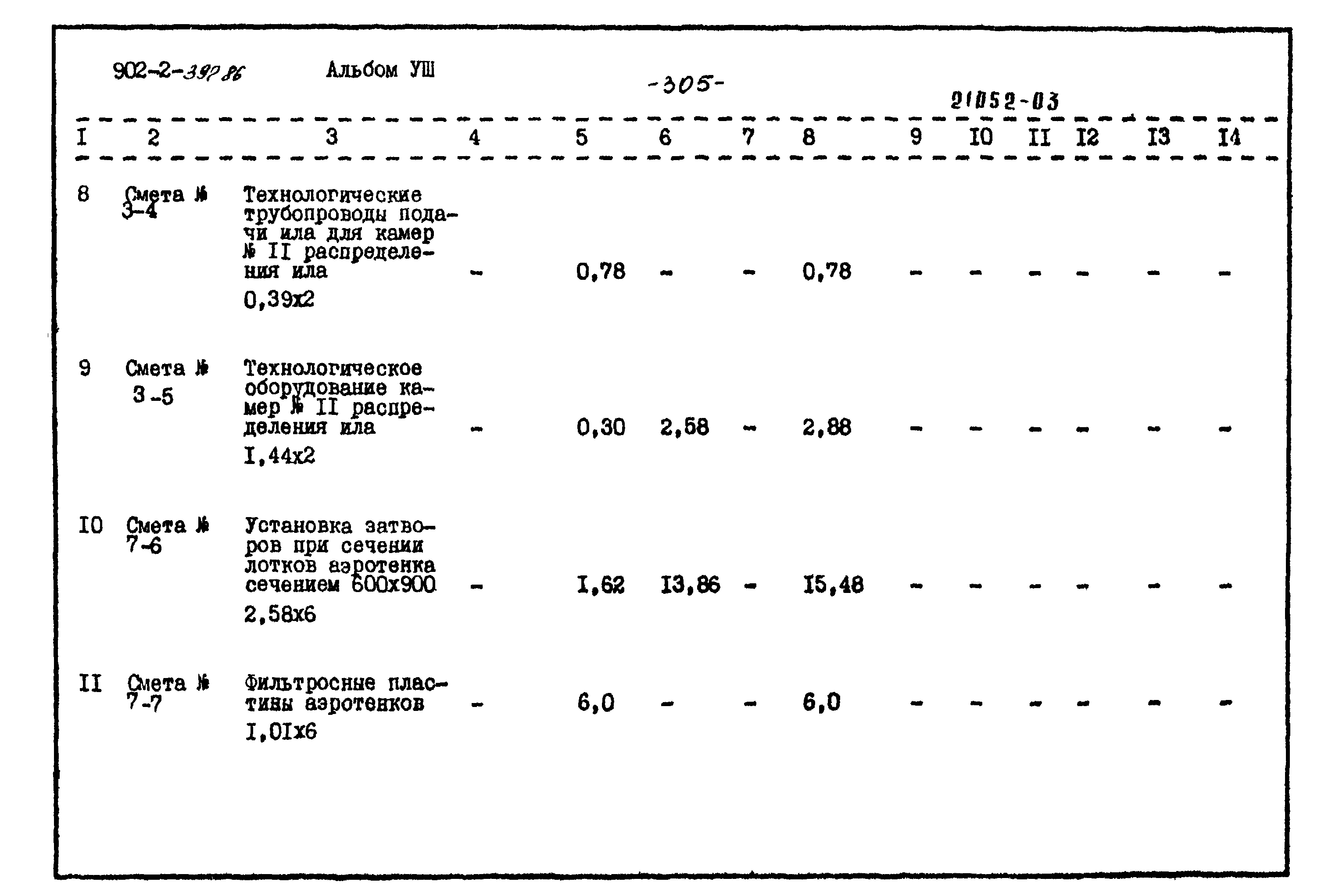 Типовой проект 902-2-397.86