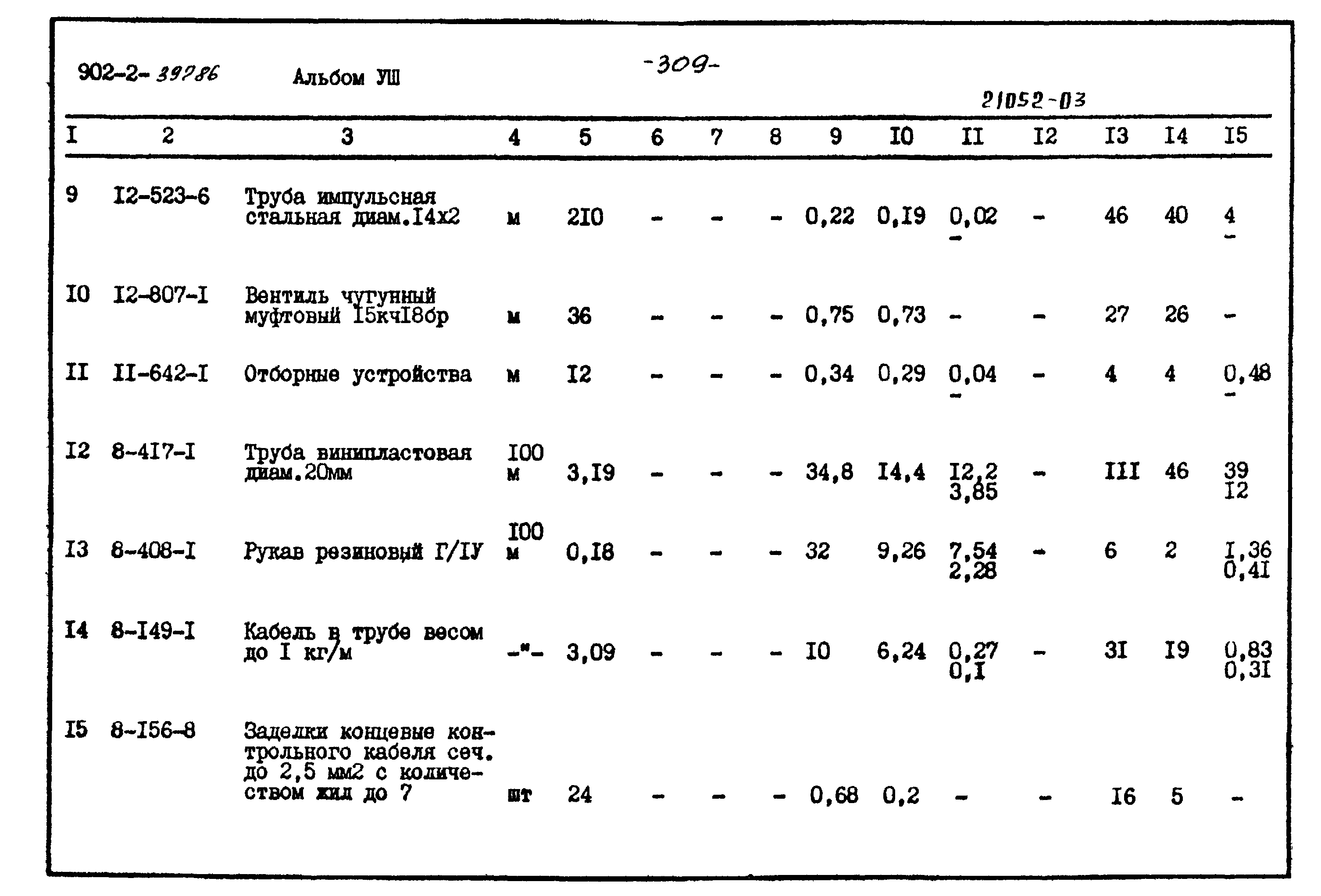 Типовой проект 902-2-397.86