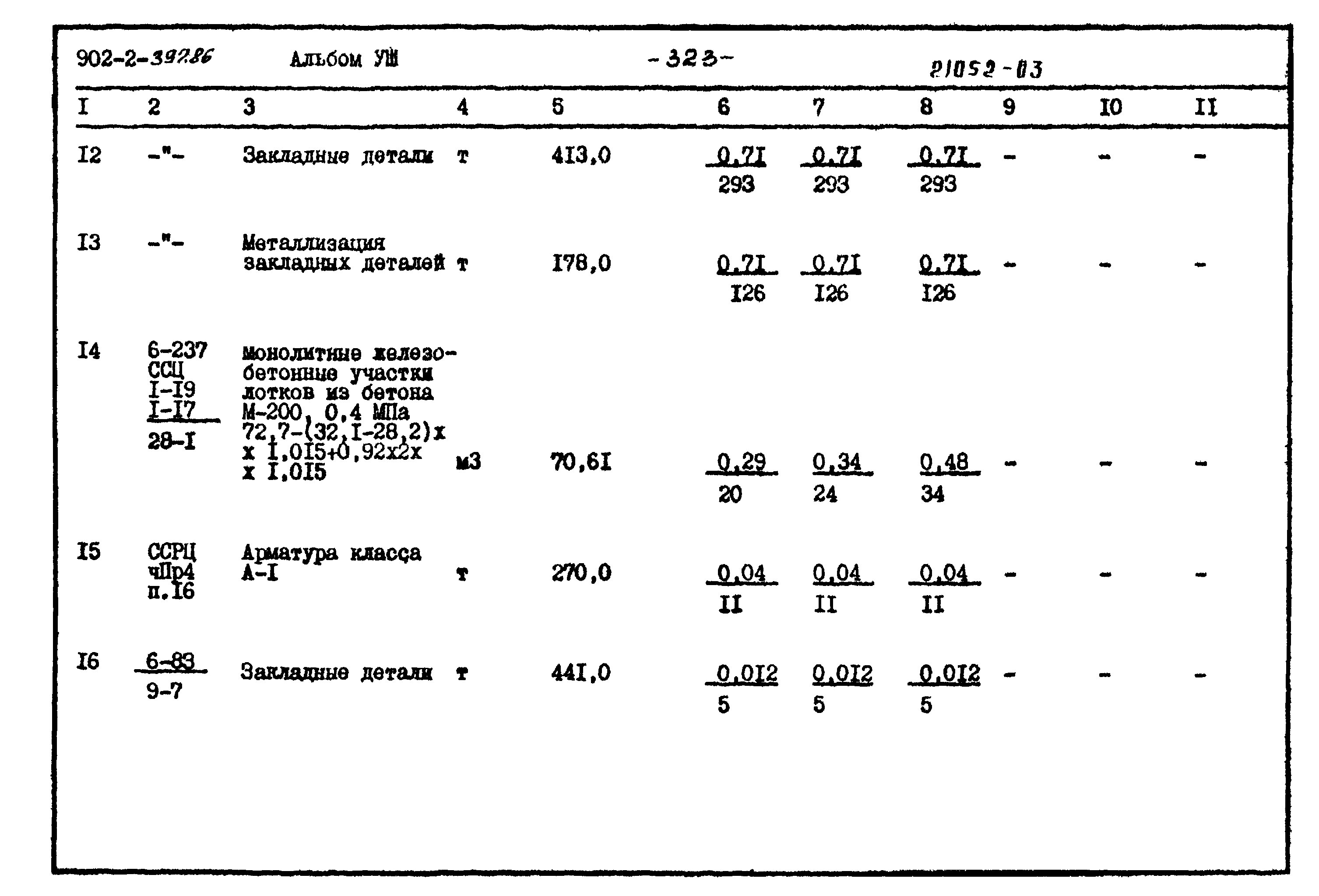 Типовой проект 902-2-397.86