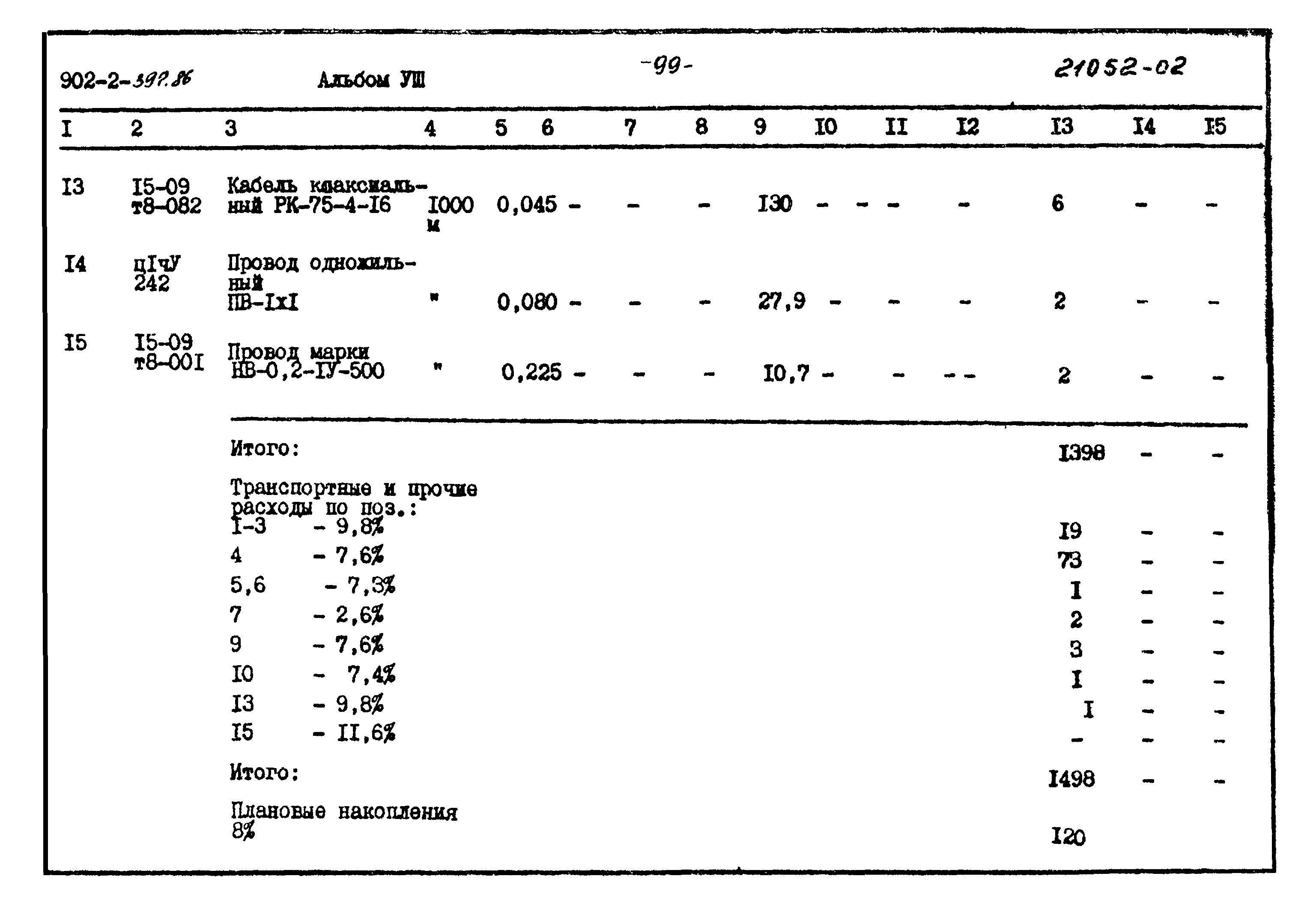 Типовой проект 902-2-397.86