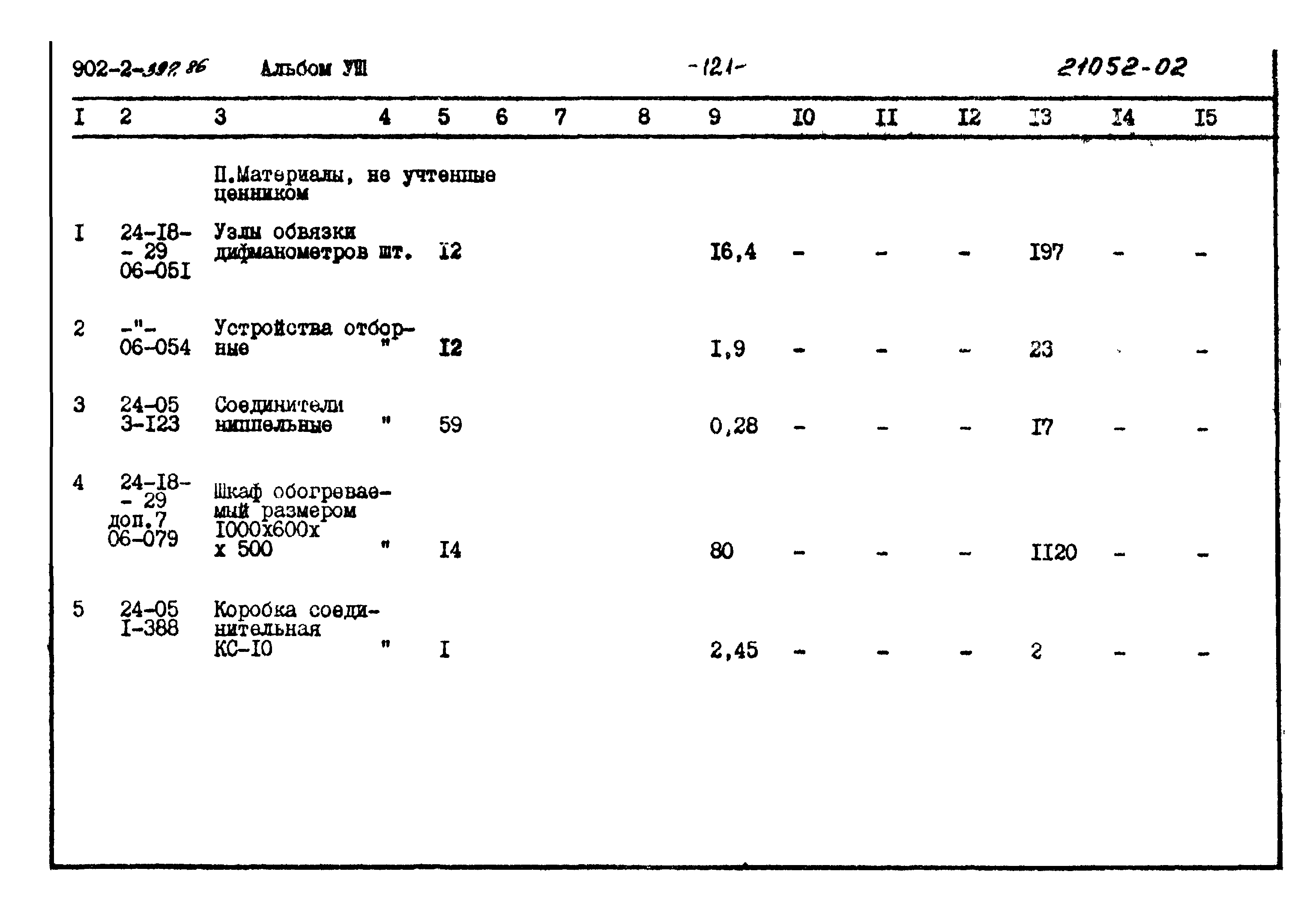 Типовой проект 902-2-397.86