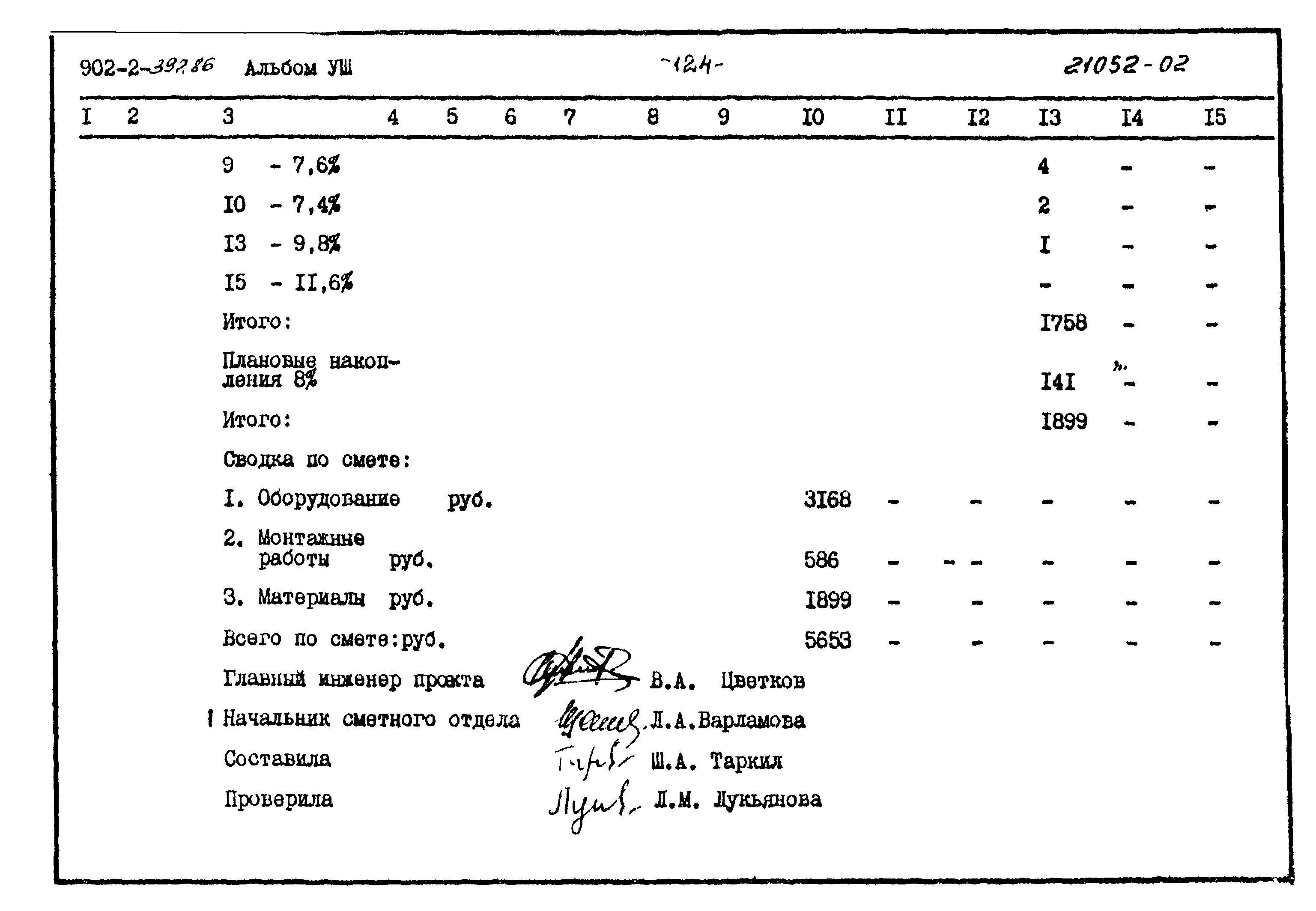 Типовой проект 902-2-397.86