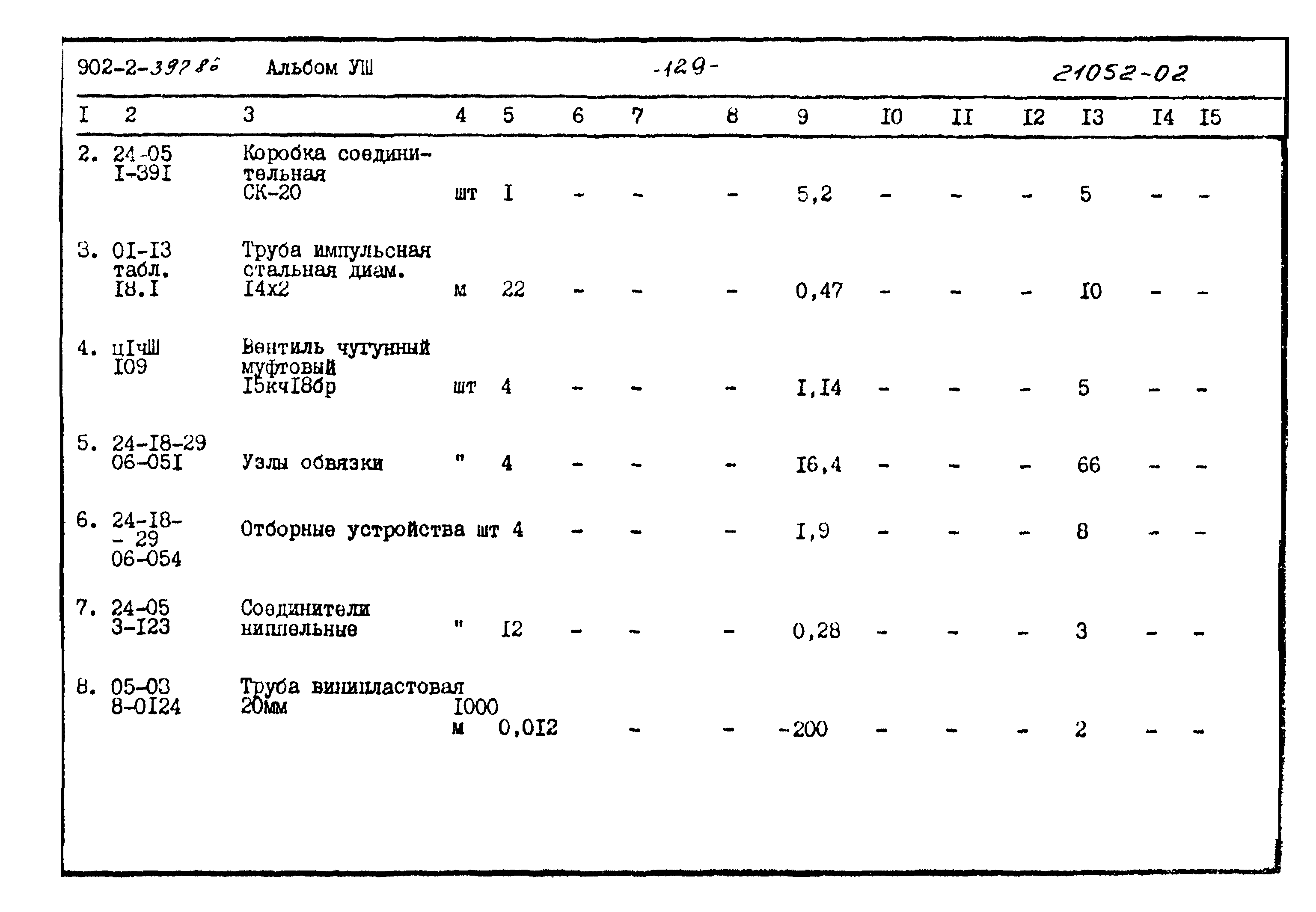 Типовой проект 902-2-397.86