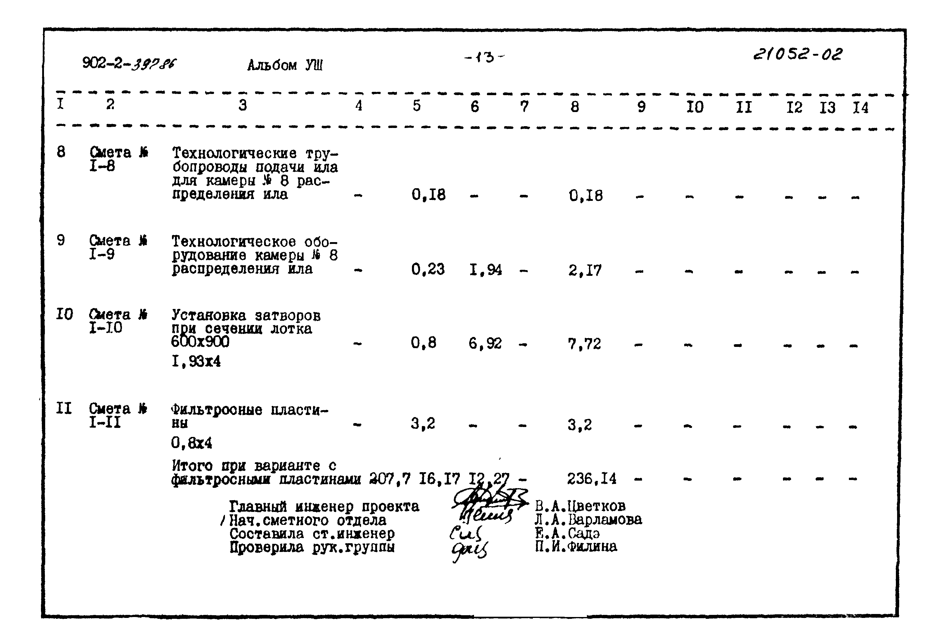 Типовой проект 902-2-397.86