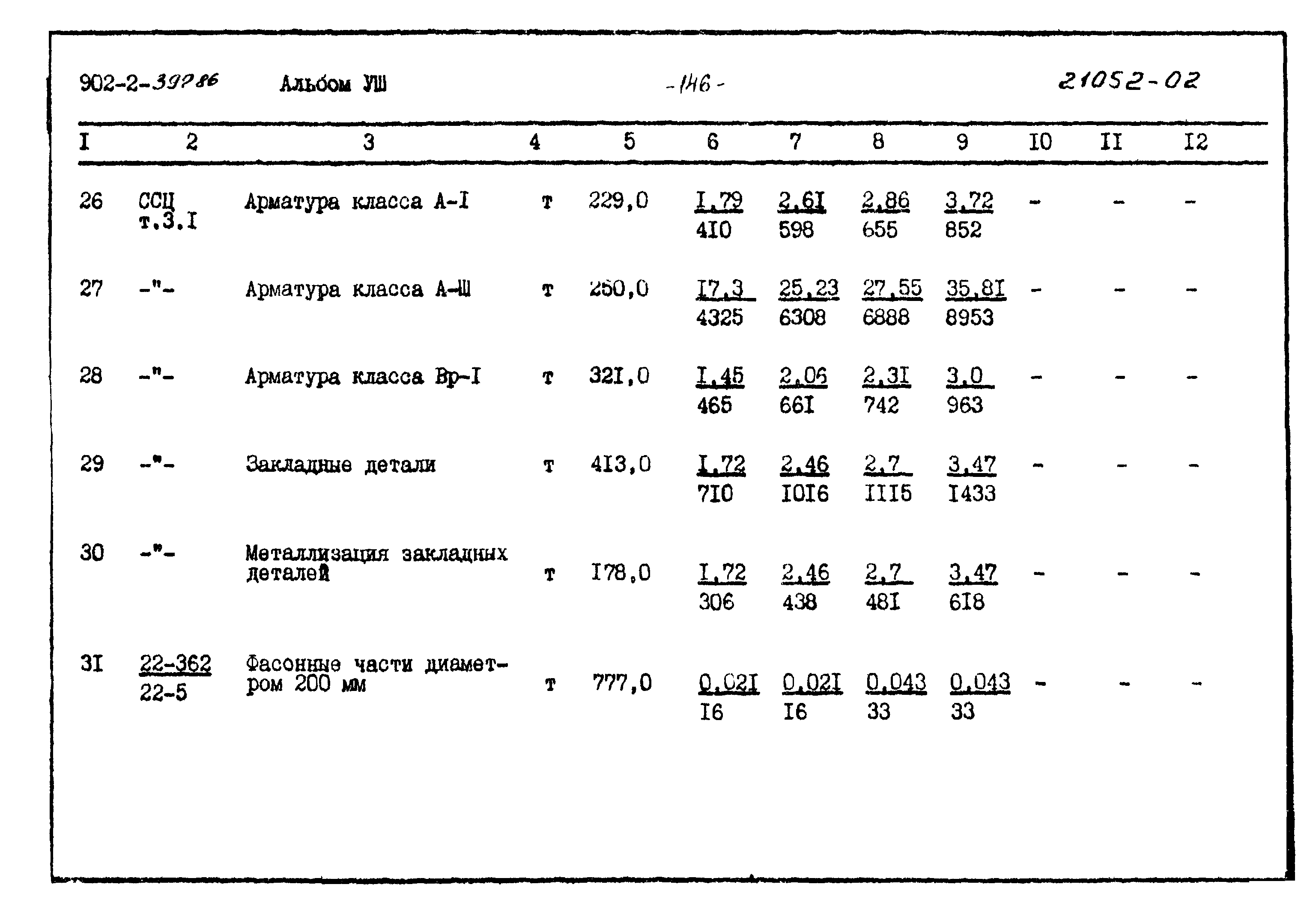 Типовой проект 902-2-397.86