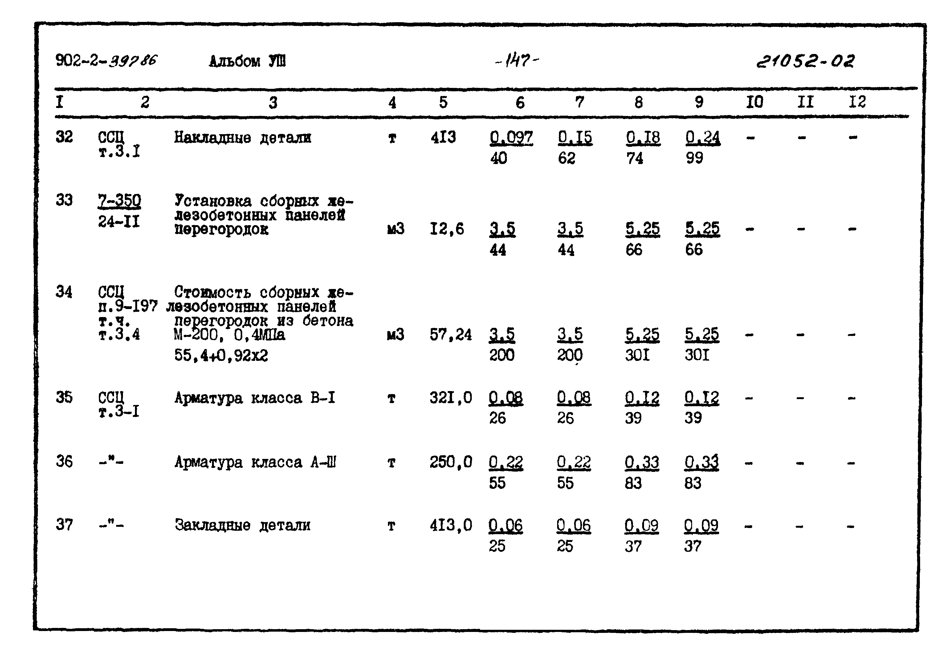 Типовой проект 902-2-397.86