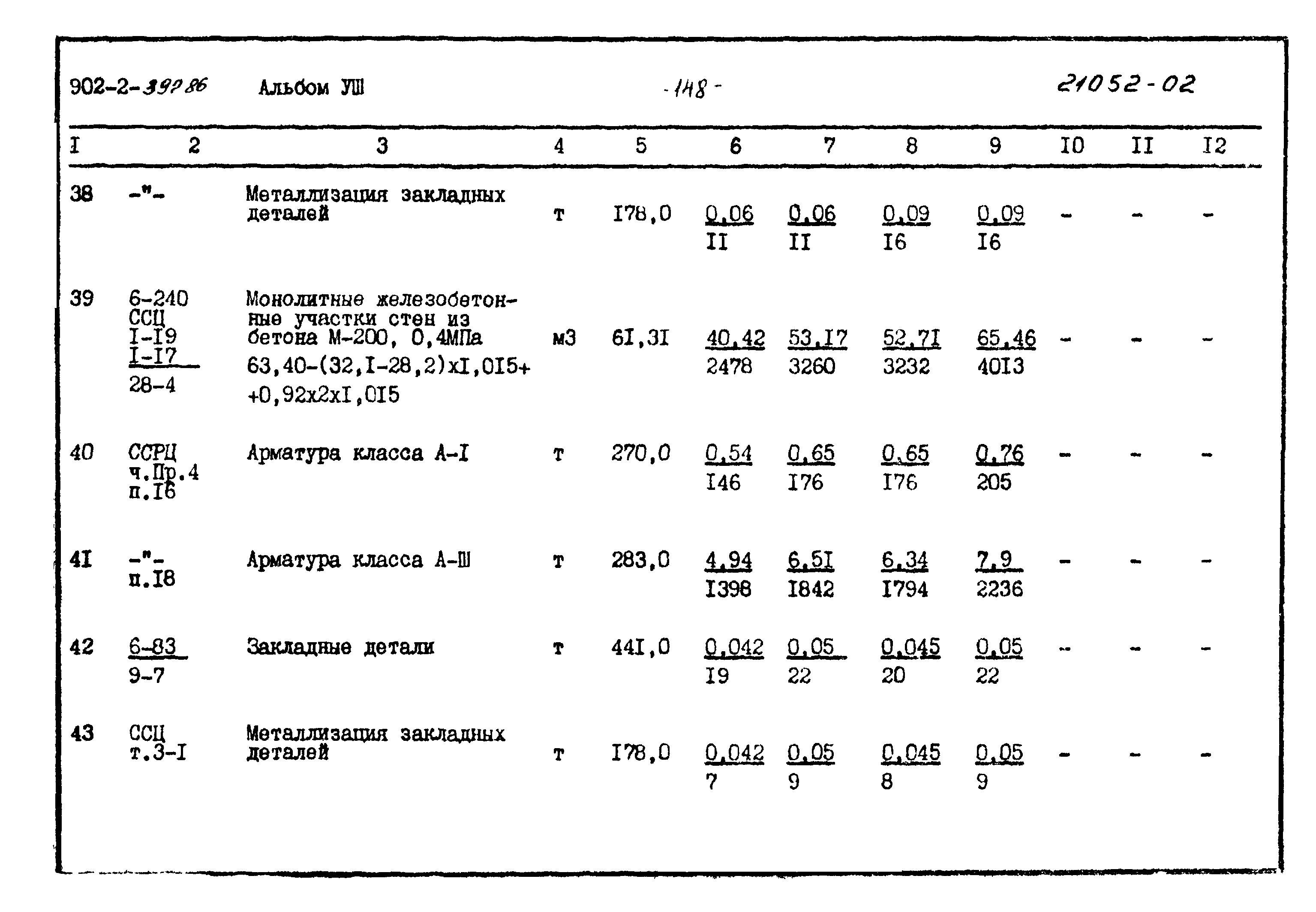 Типовой проект 902-2-397.86