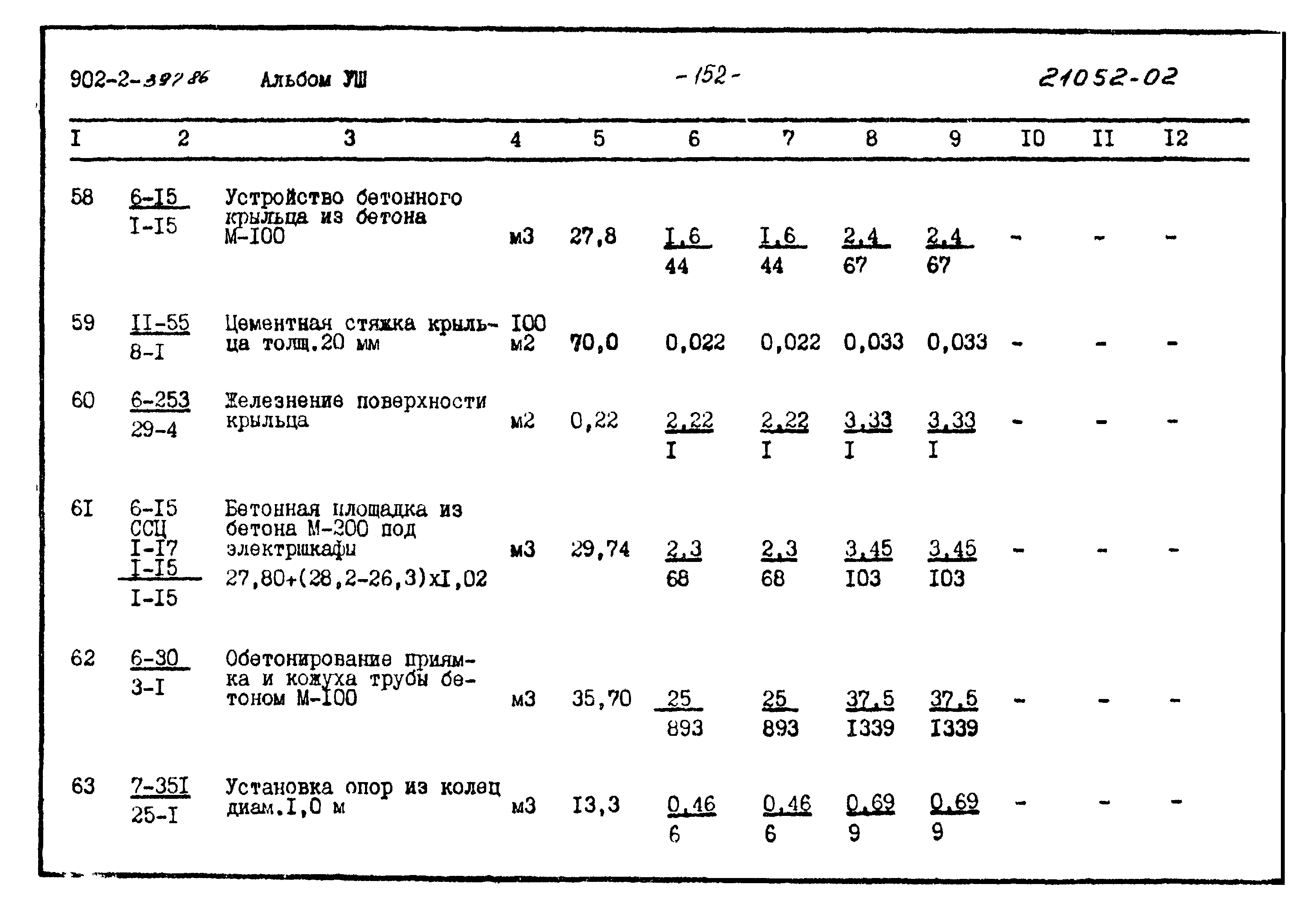 Типовой проект 902-2-397.86