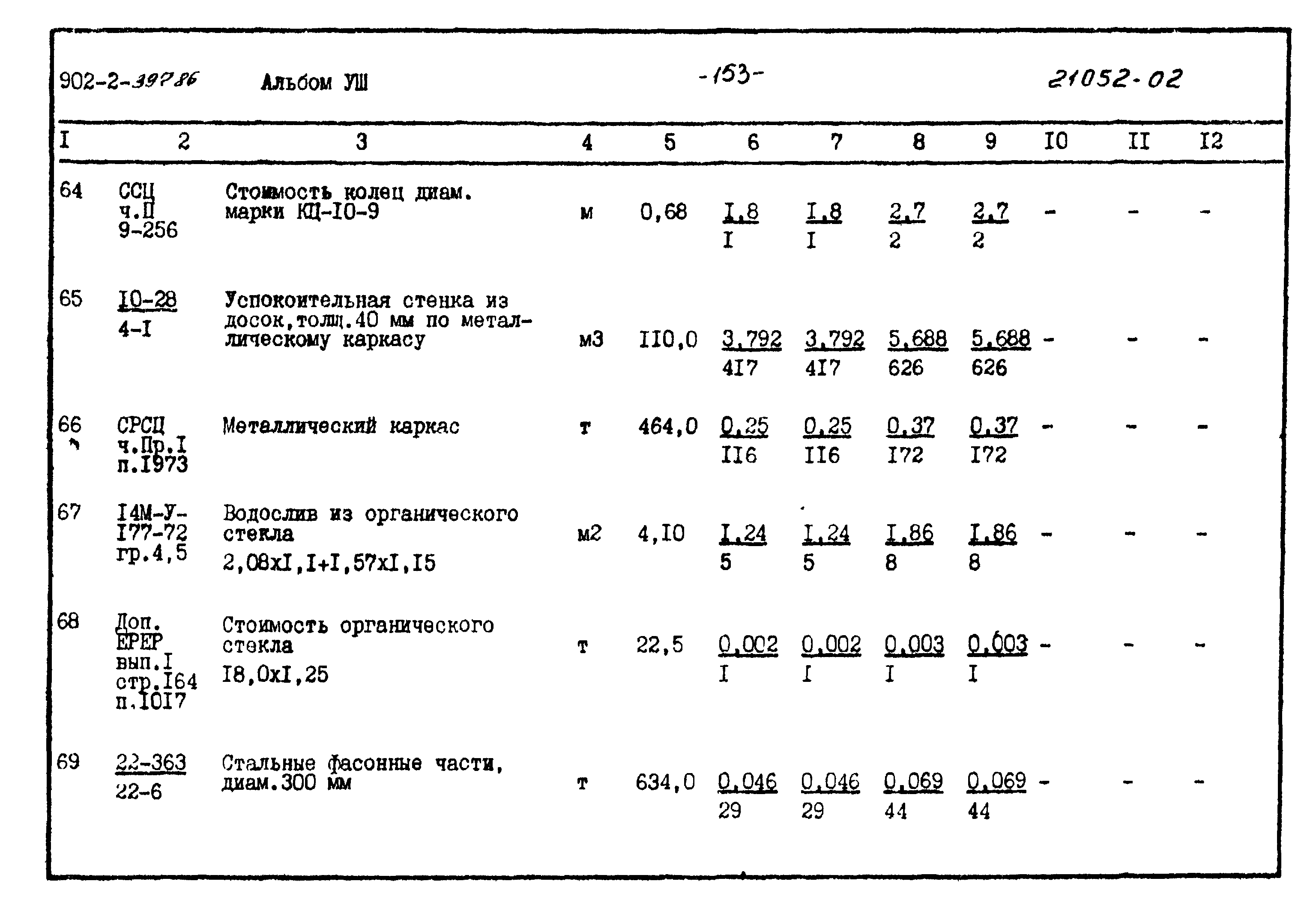 Типовой проект 902-2-397.86