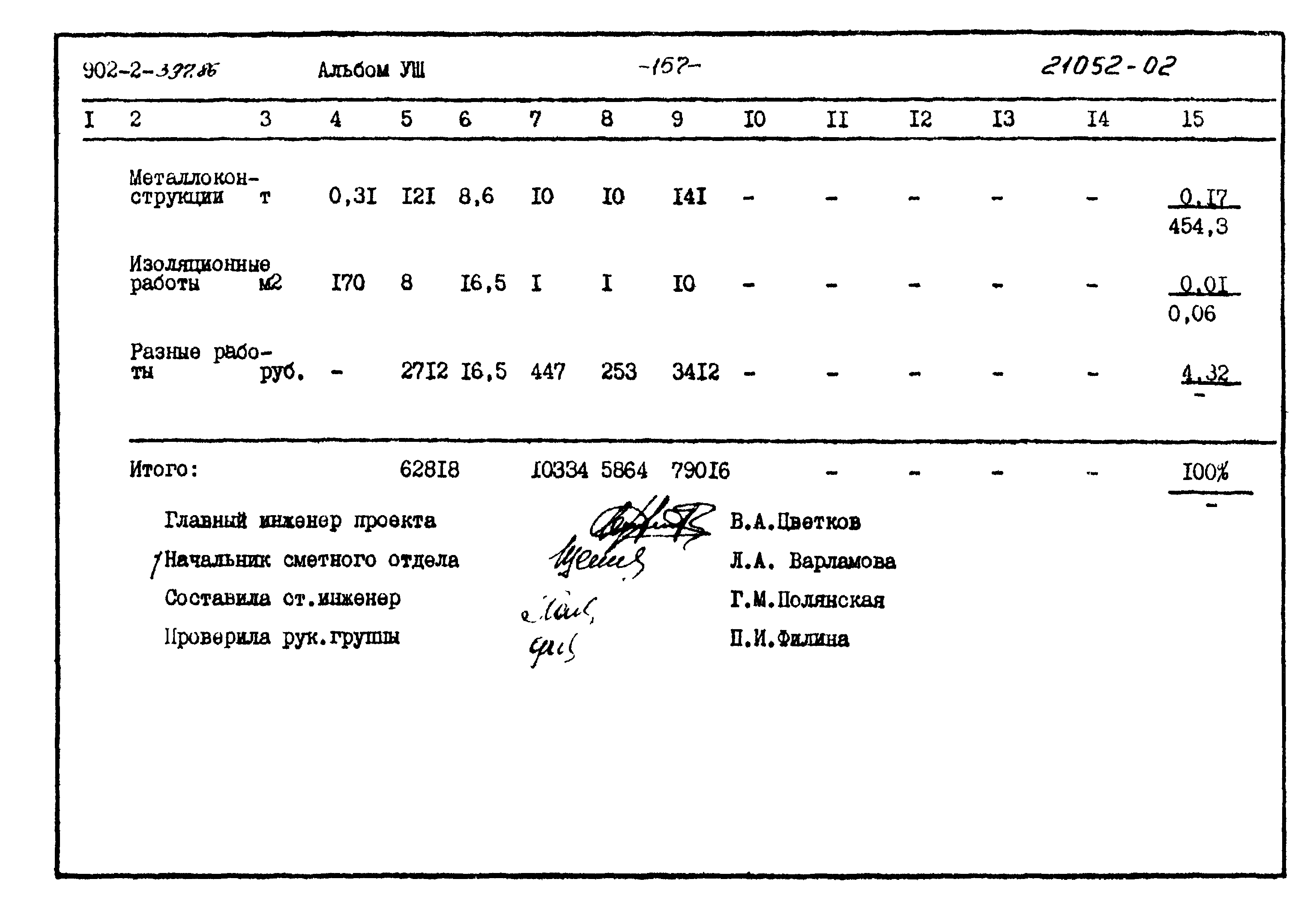 Типовой проект 902-2-397.86