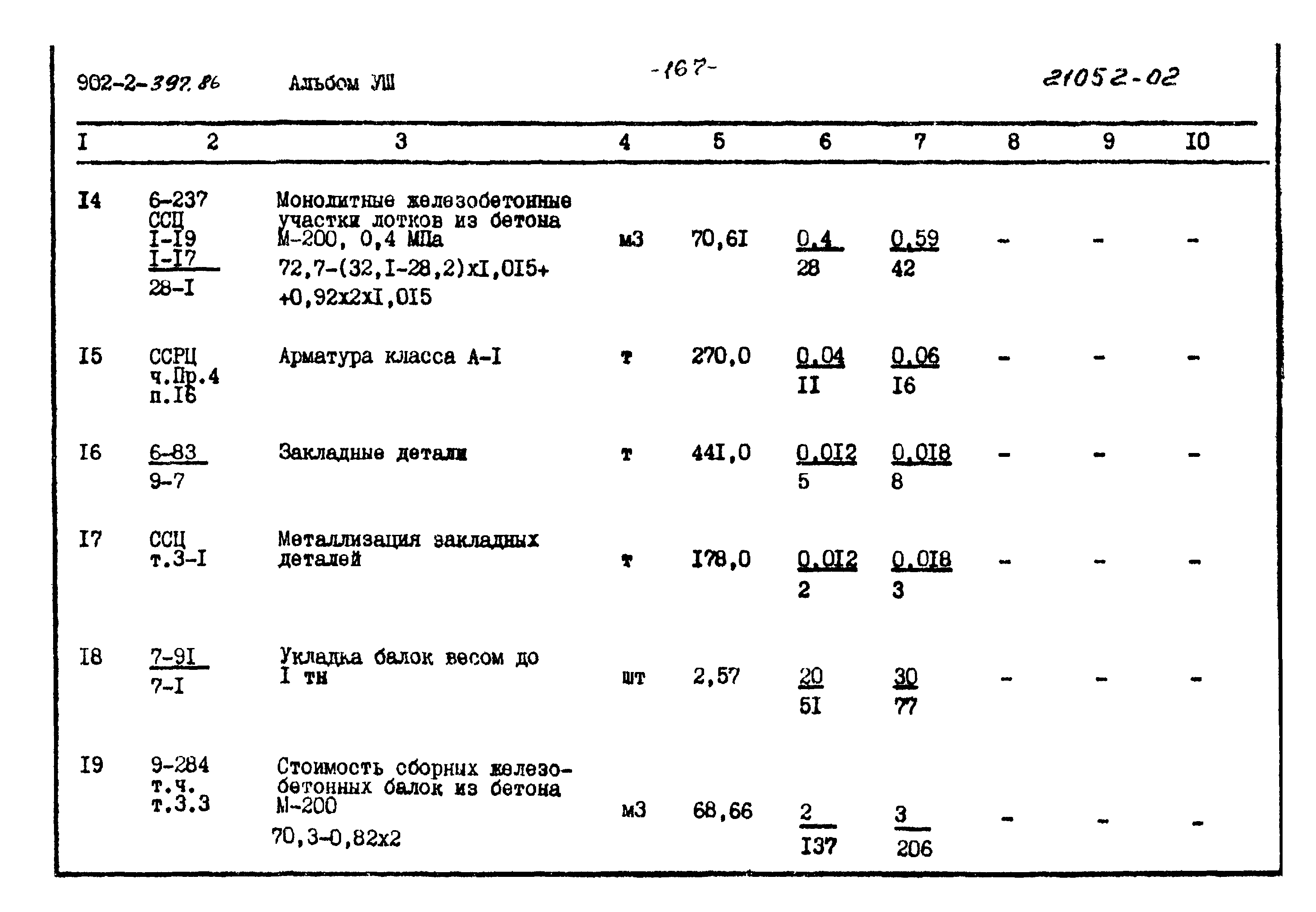 Типовой проект 902-2-397.86