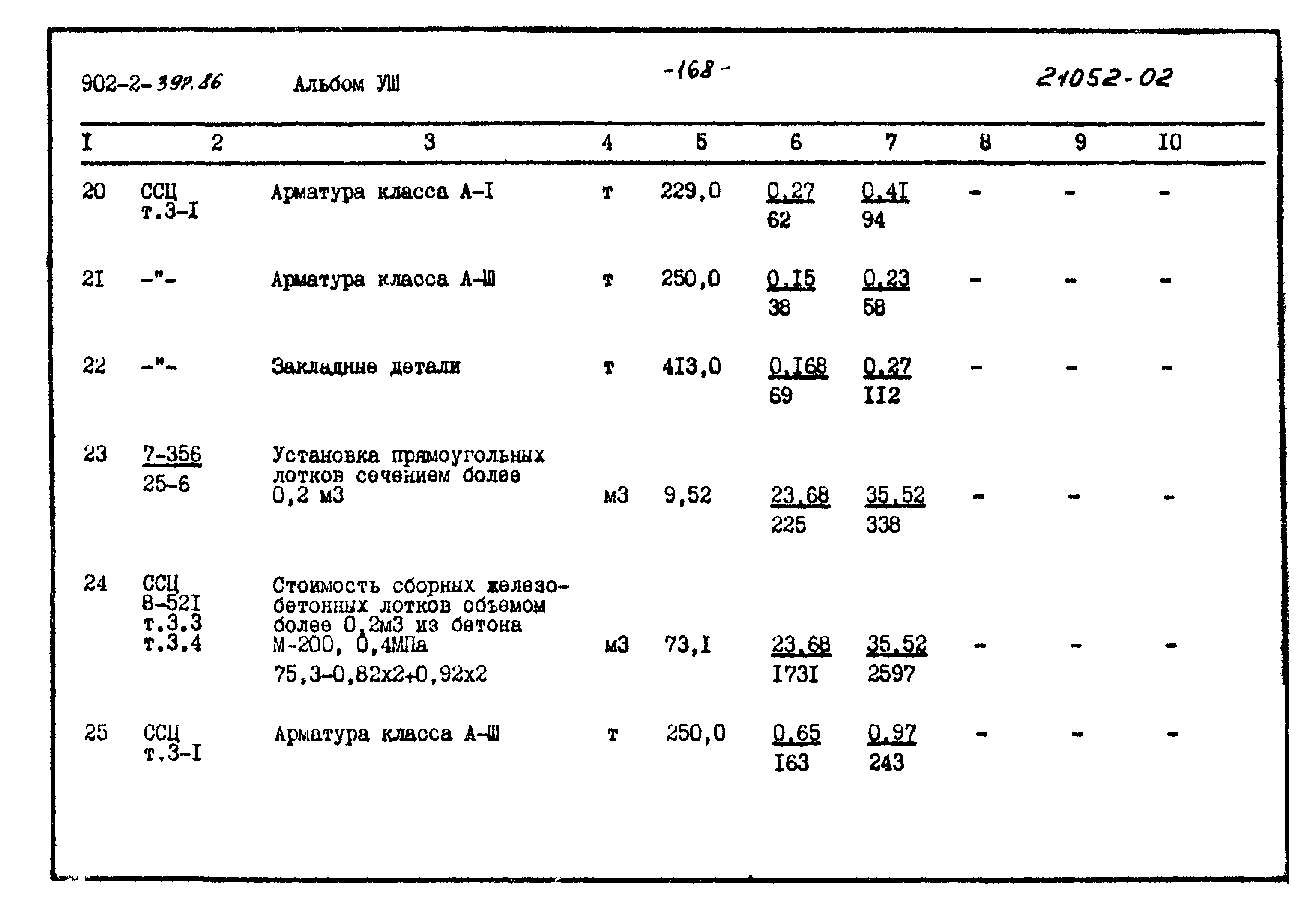 Типовой проект 902-2-397.86