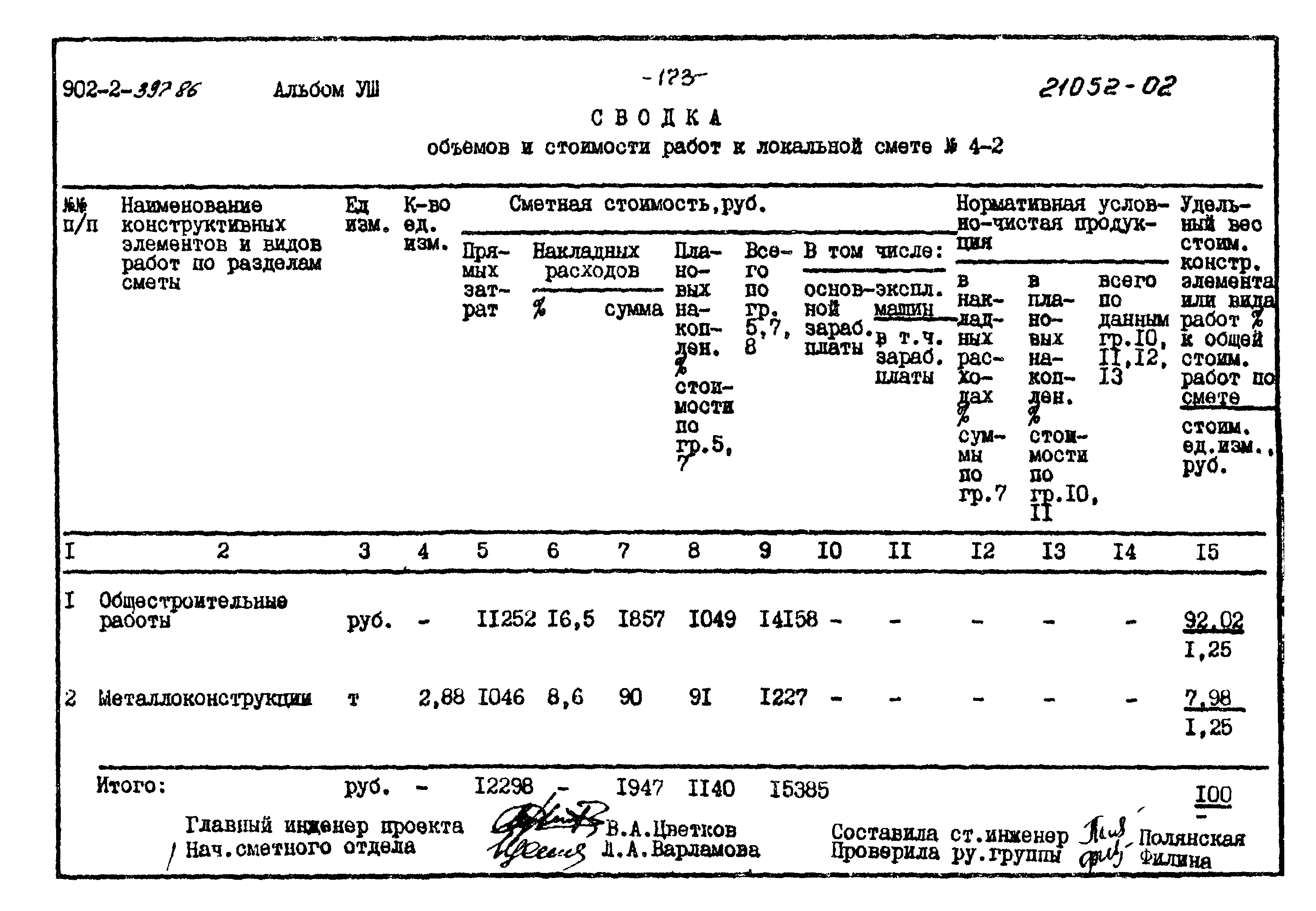 Типовой проект 902-2-397.86