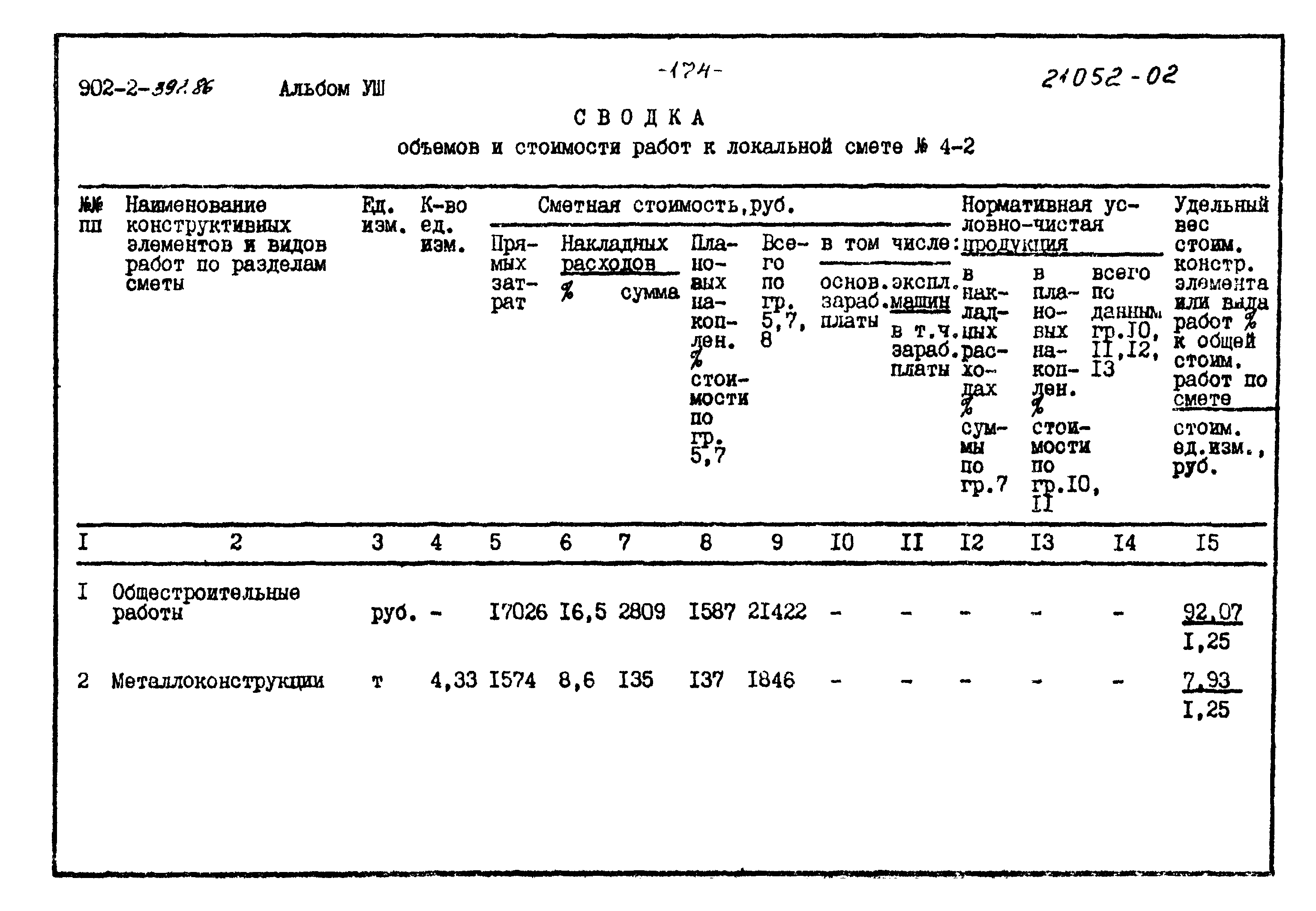 Типовой проект 902-2-397.86