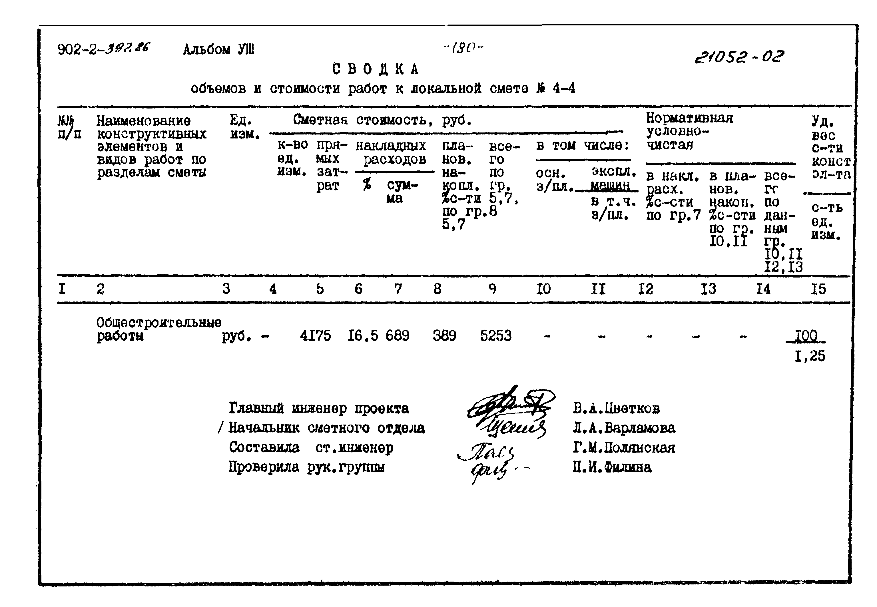 Типовой проект 902-2-397.86