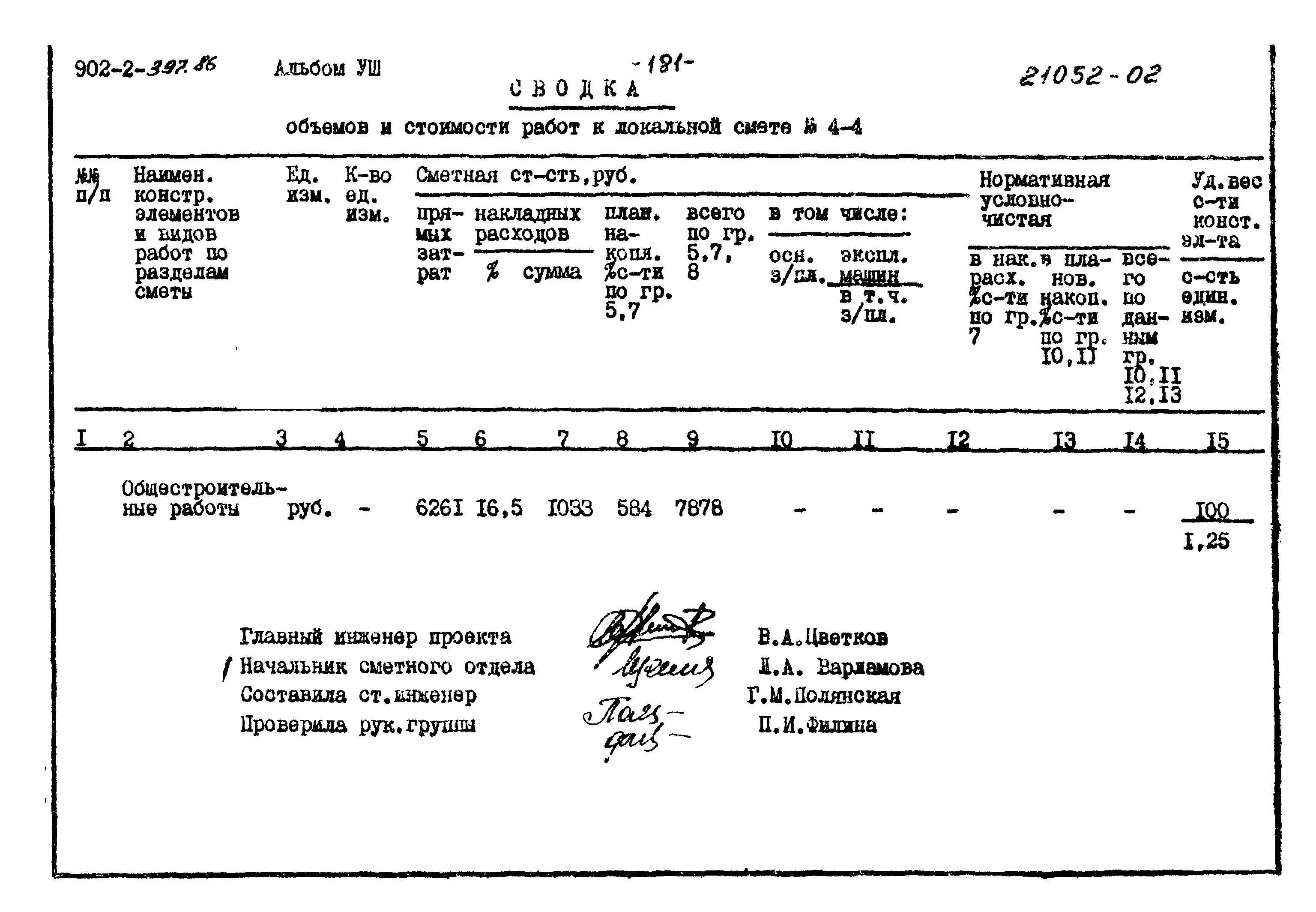 Типовой проект 902-2-397.86