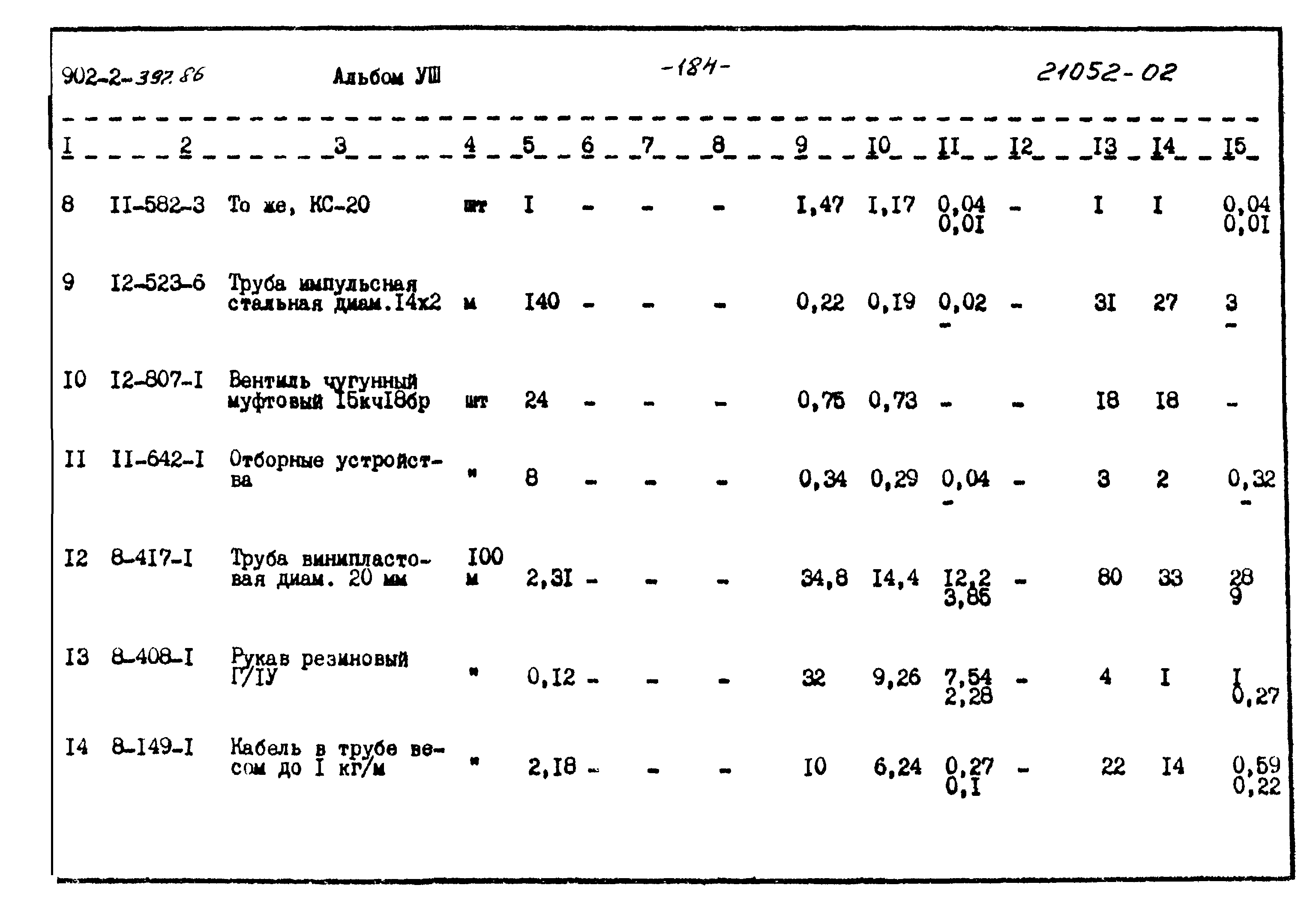 Типовой проект 902-2-397.86