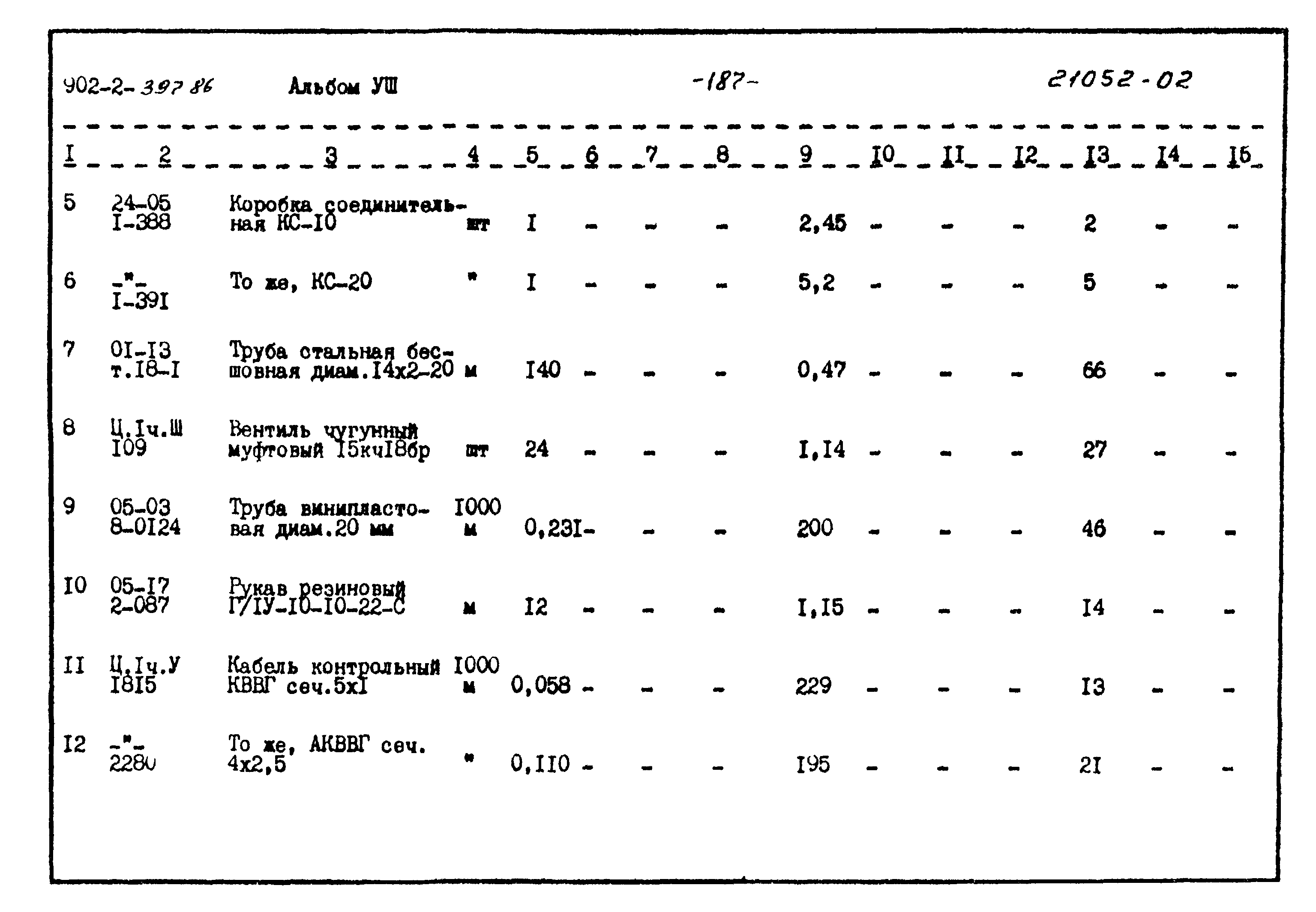 Типовой проект 902-2-397.86