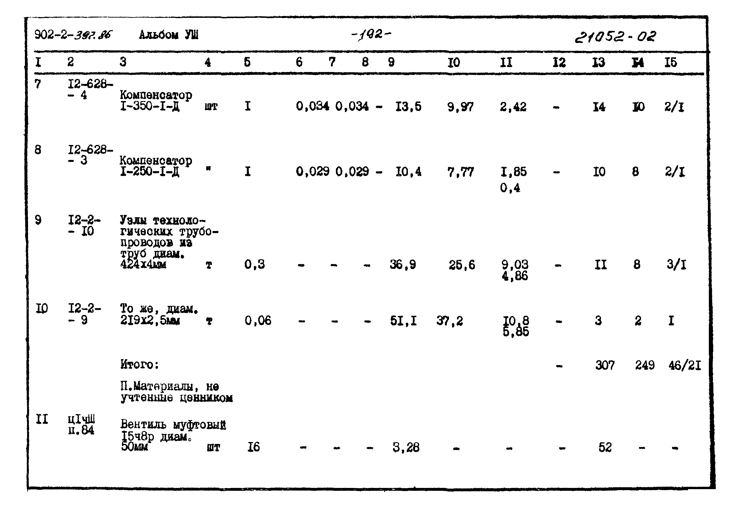 Типовой проект 902-2-397.86