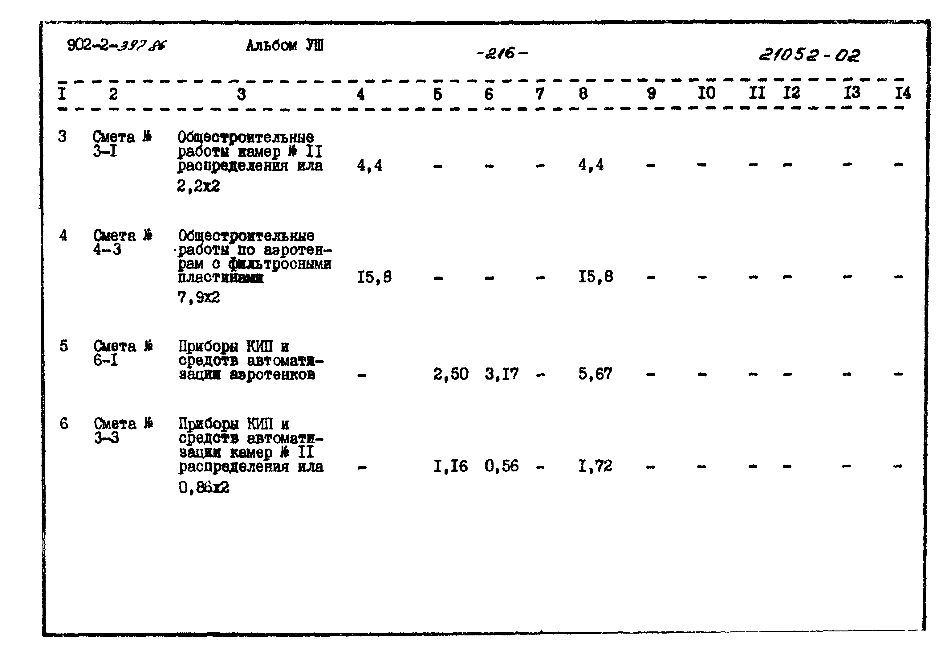 Типовой проект 902-2-397.86