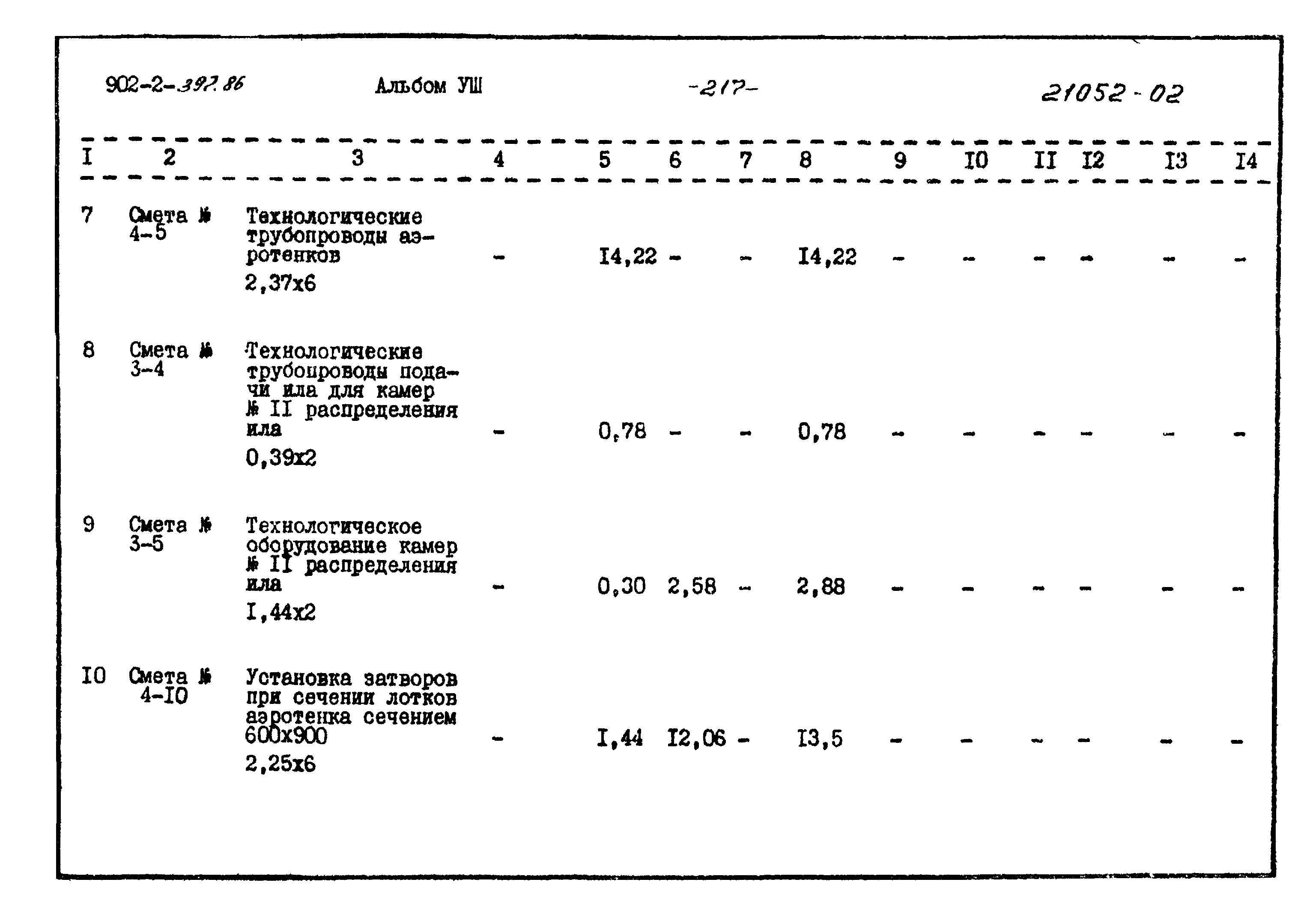 Типовой проект 902-2-397.86