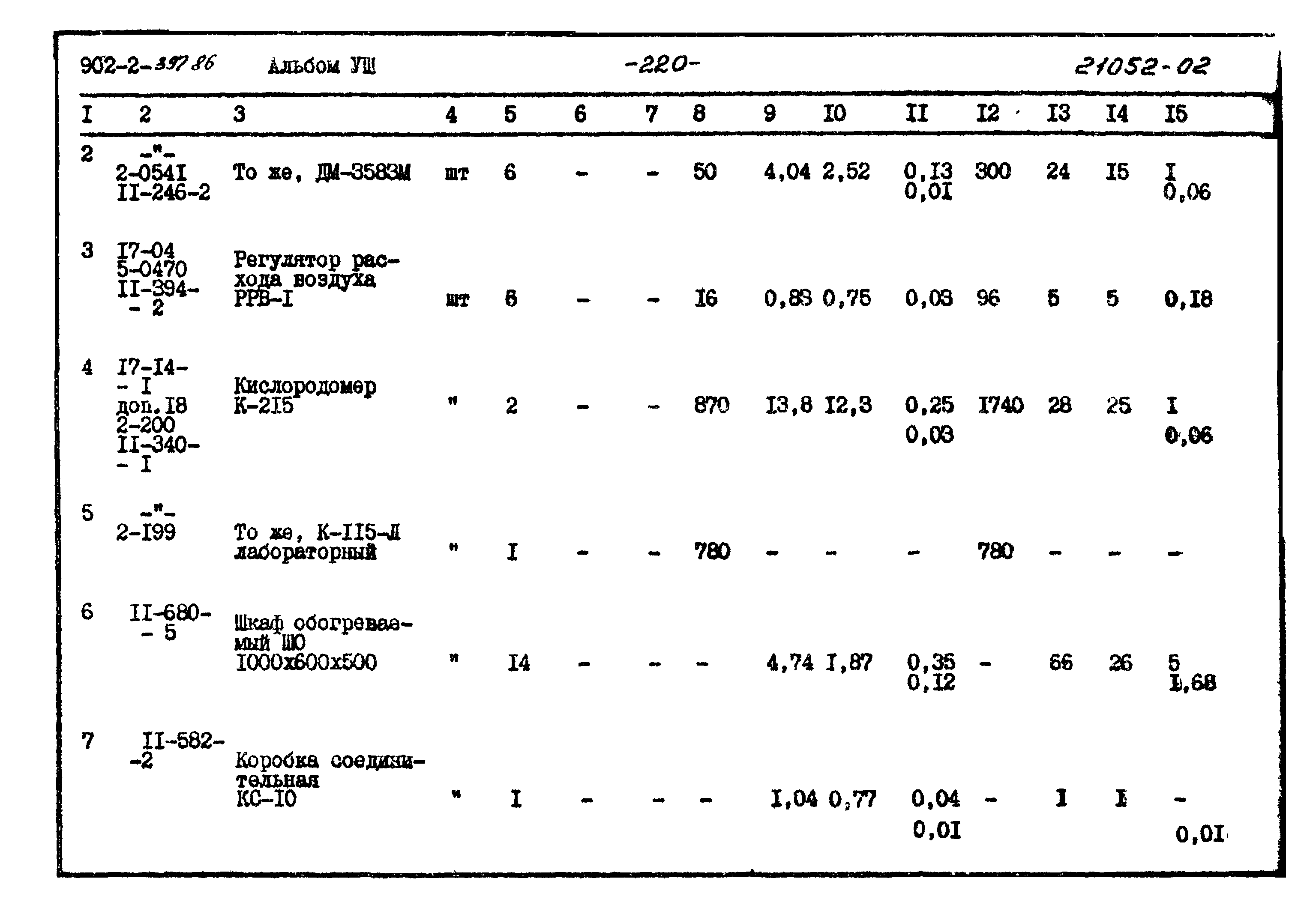 Типовой проект 902-2-397.86