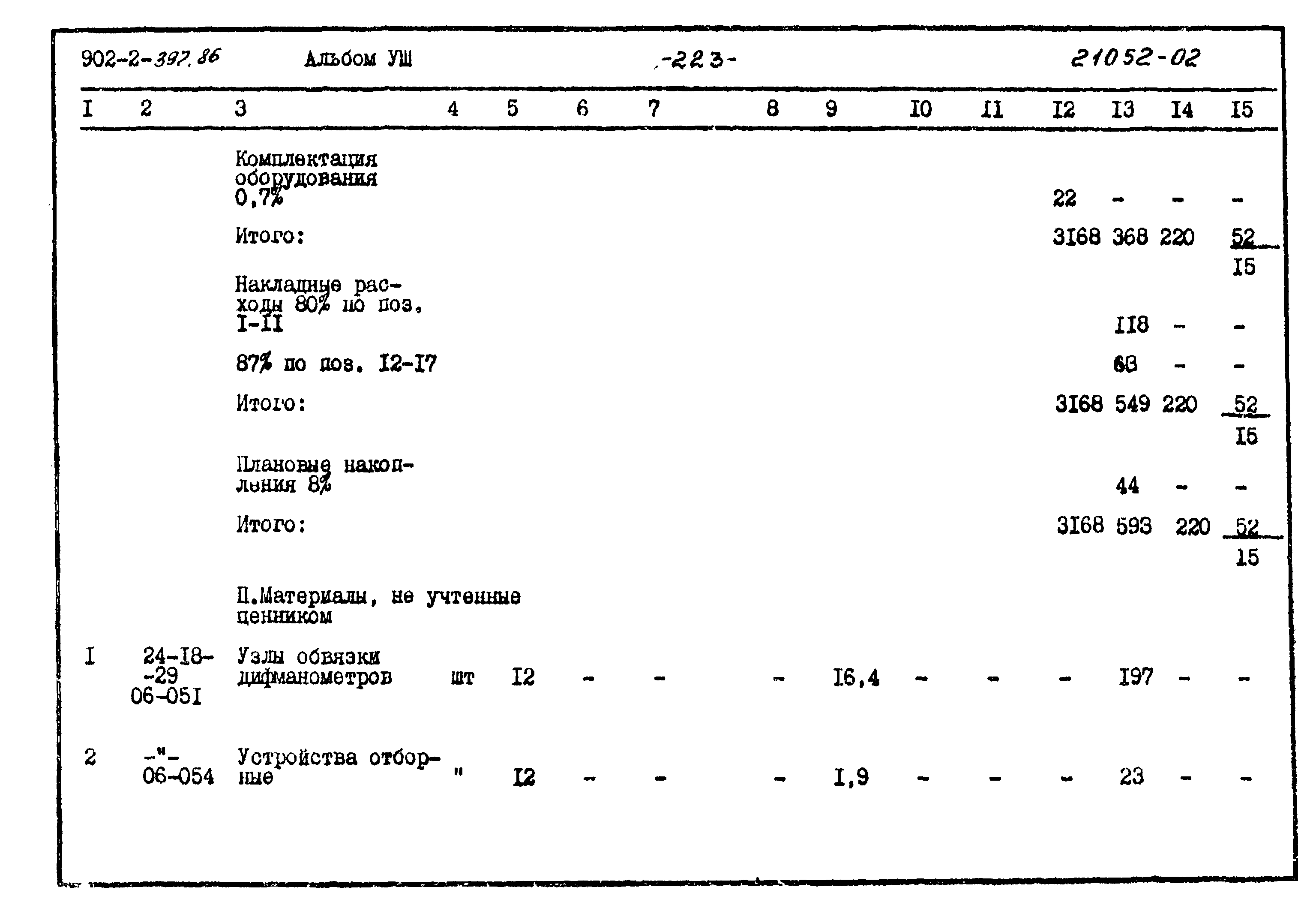 Типовой проект 902-2-397.86