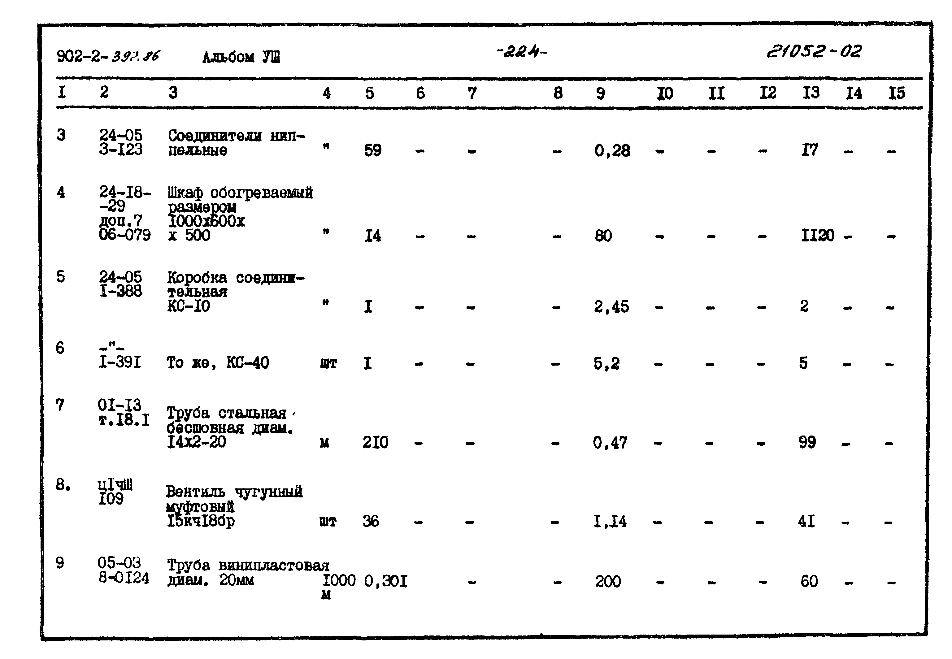 Типовой проект 902-2-397.86