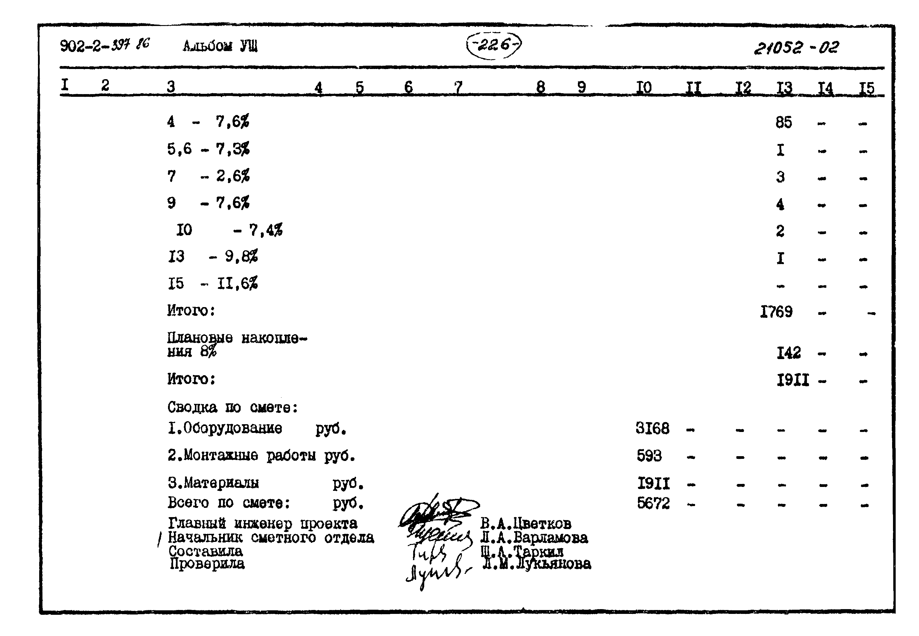 Типовой проект 902-2-397.86