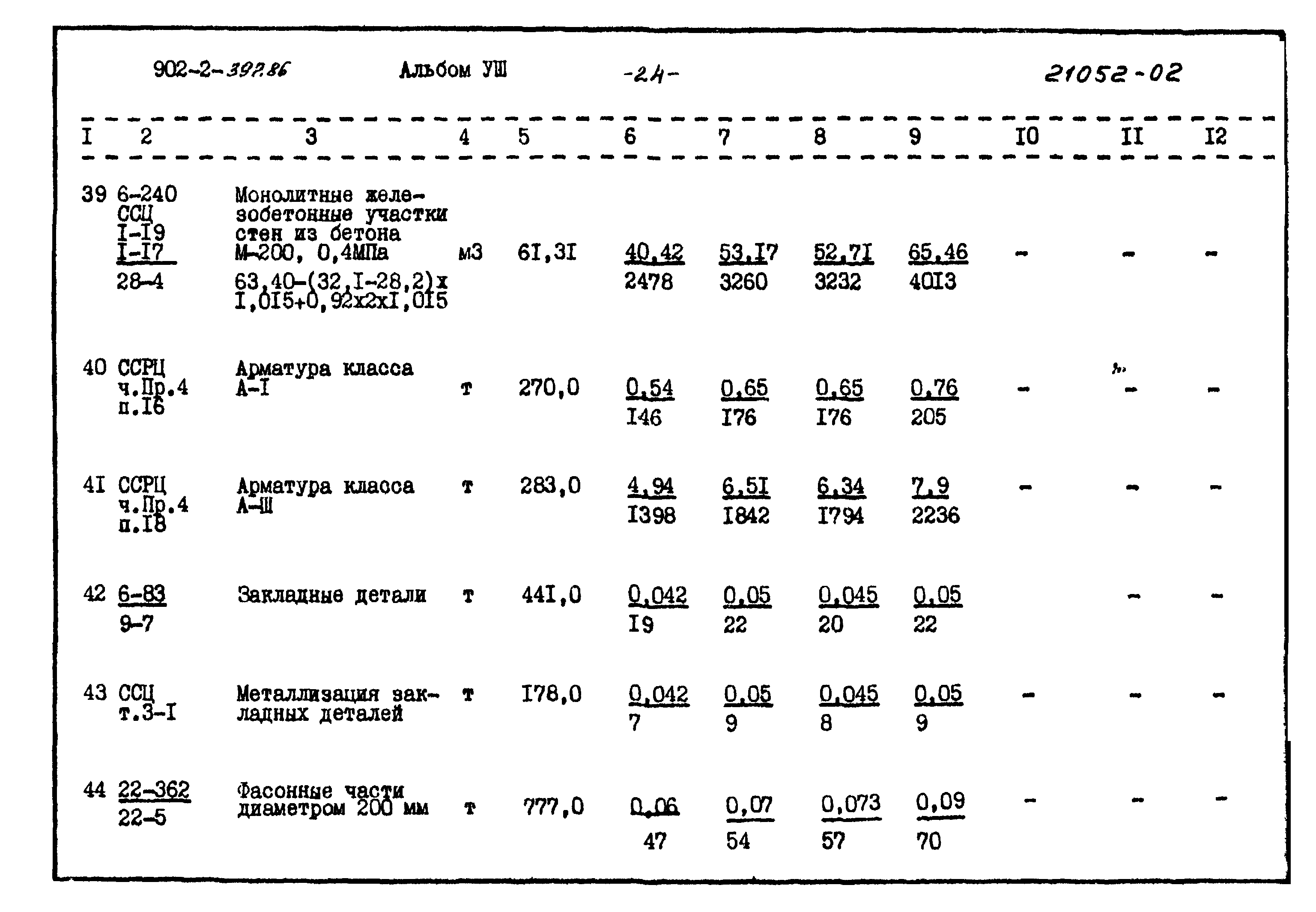 Типовой проект 902-2-397.86