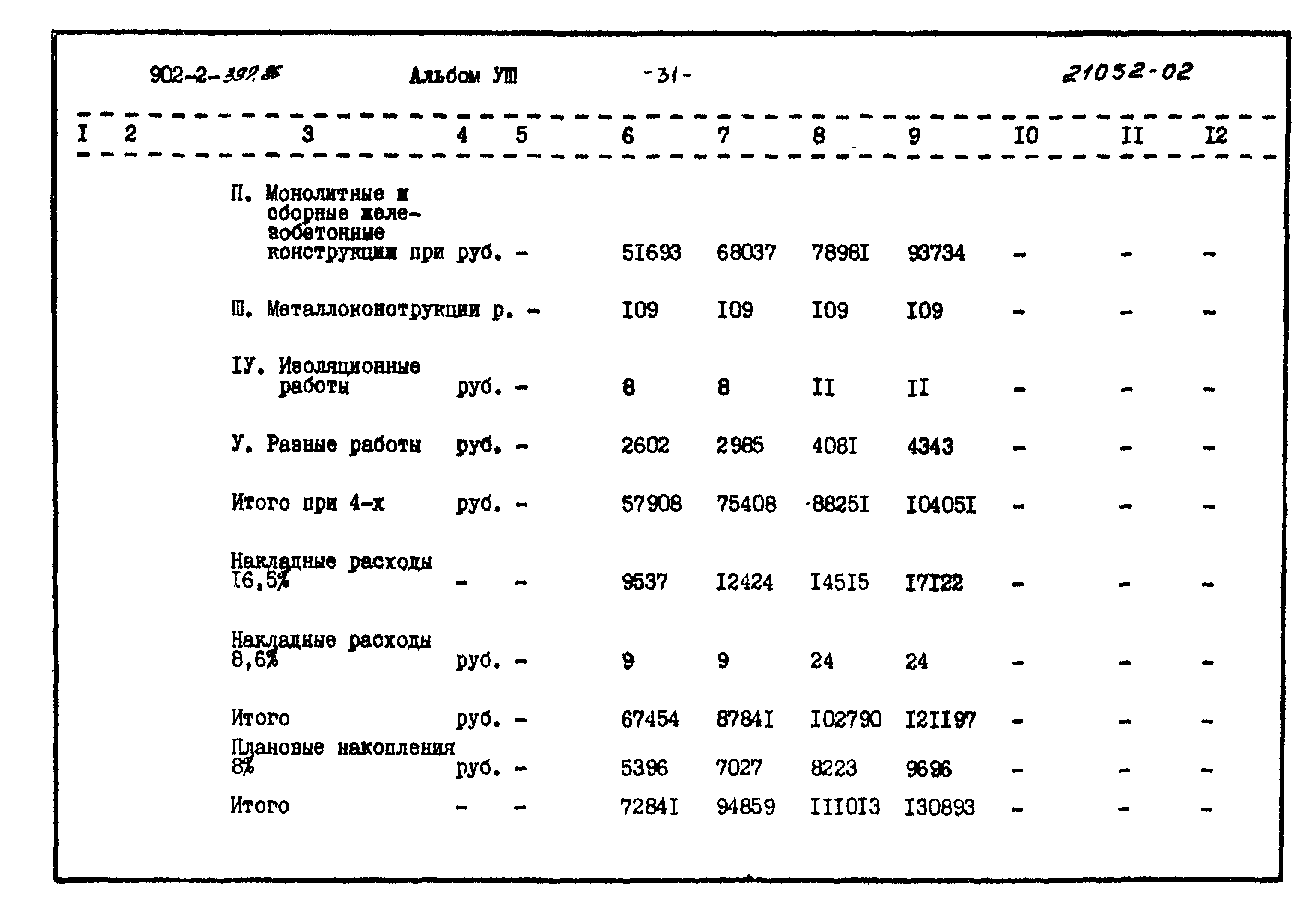 Типовой проект 902-2-397.86