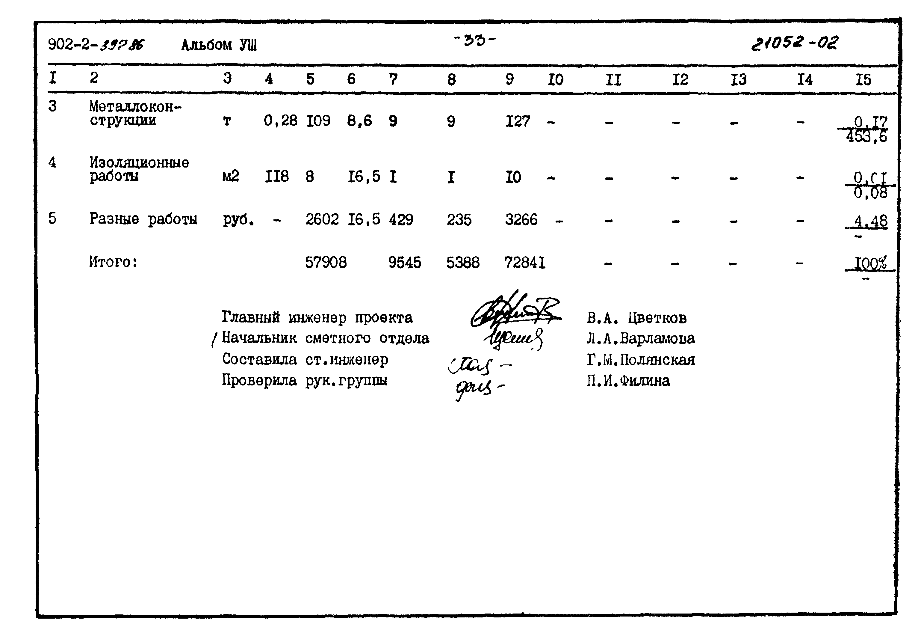 Типовой проект 902-2-397.86