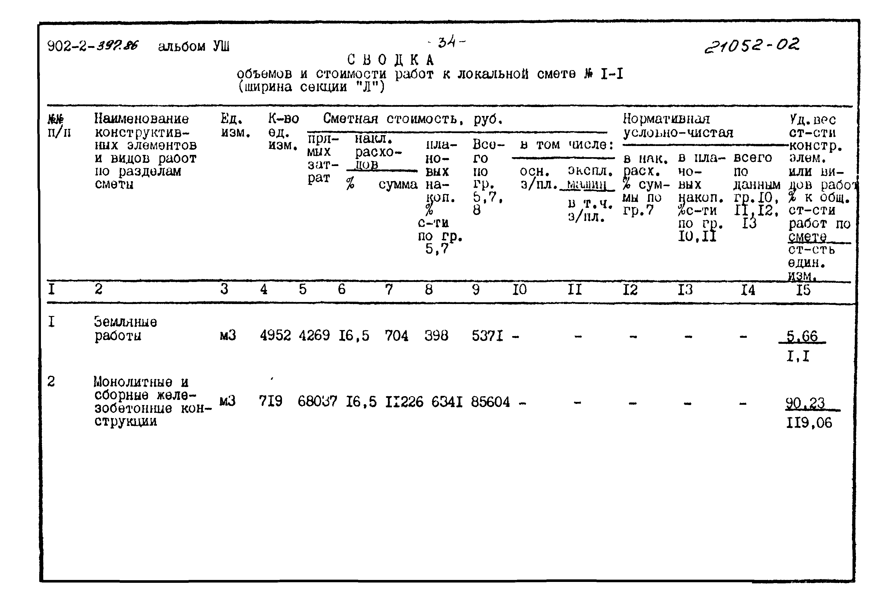 Типовой проект 902-2-397.86