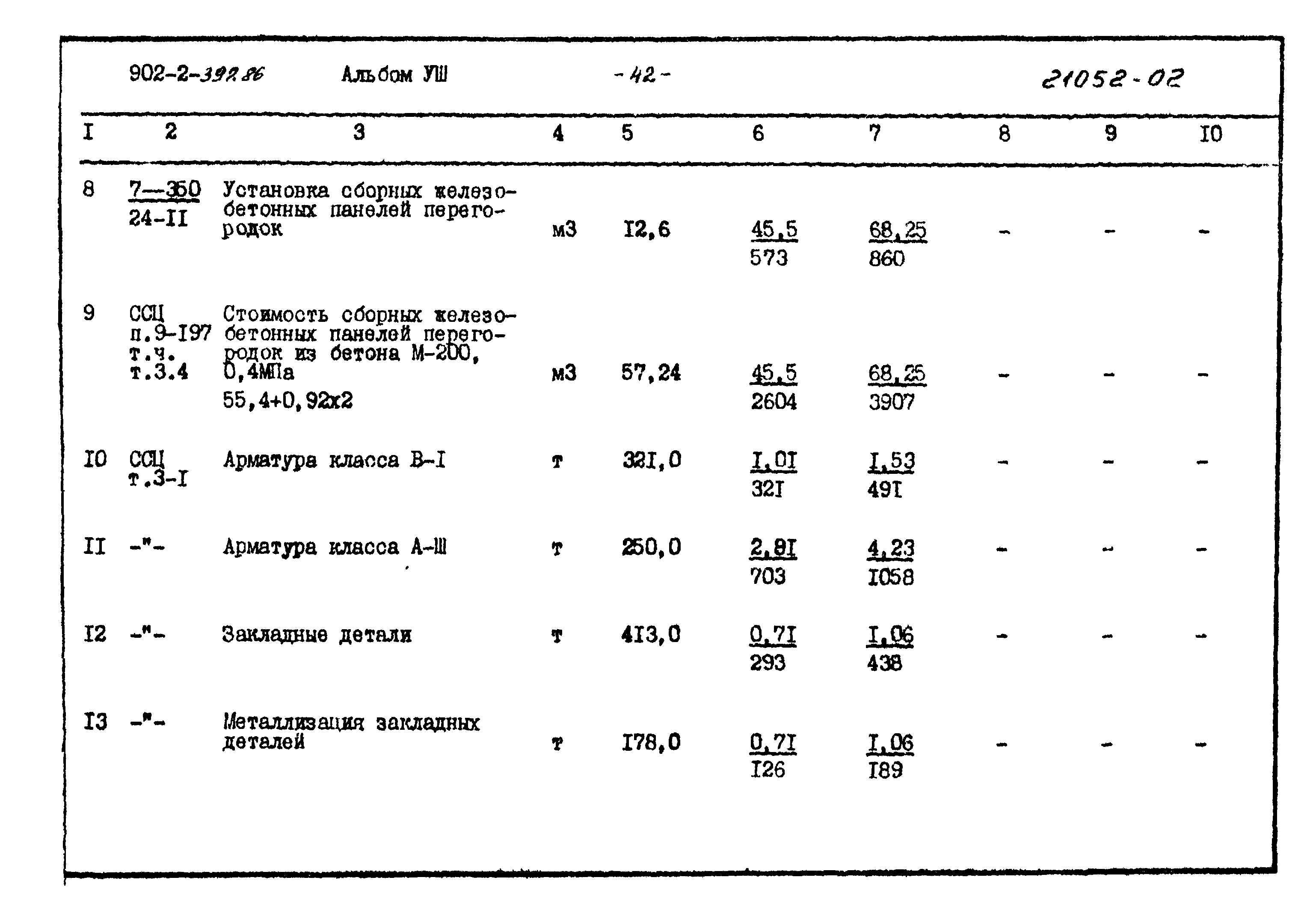 Типовой проект 902-2-397.86