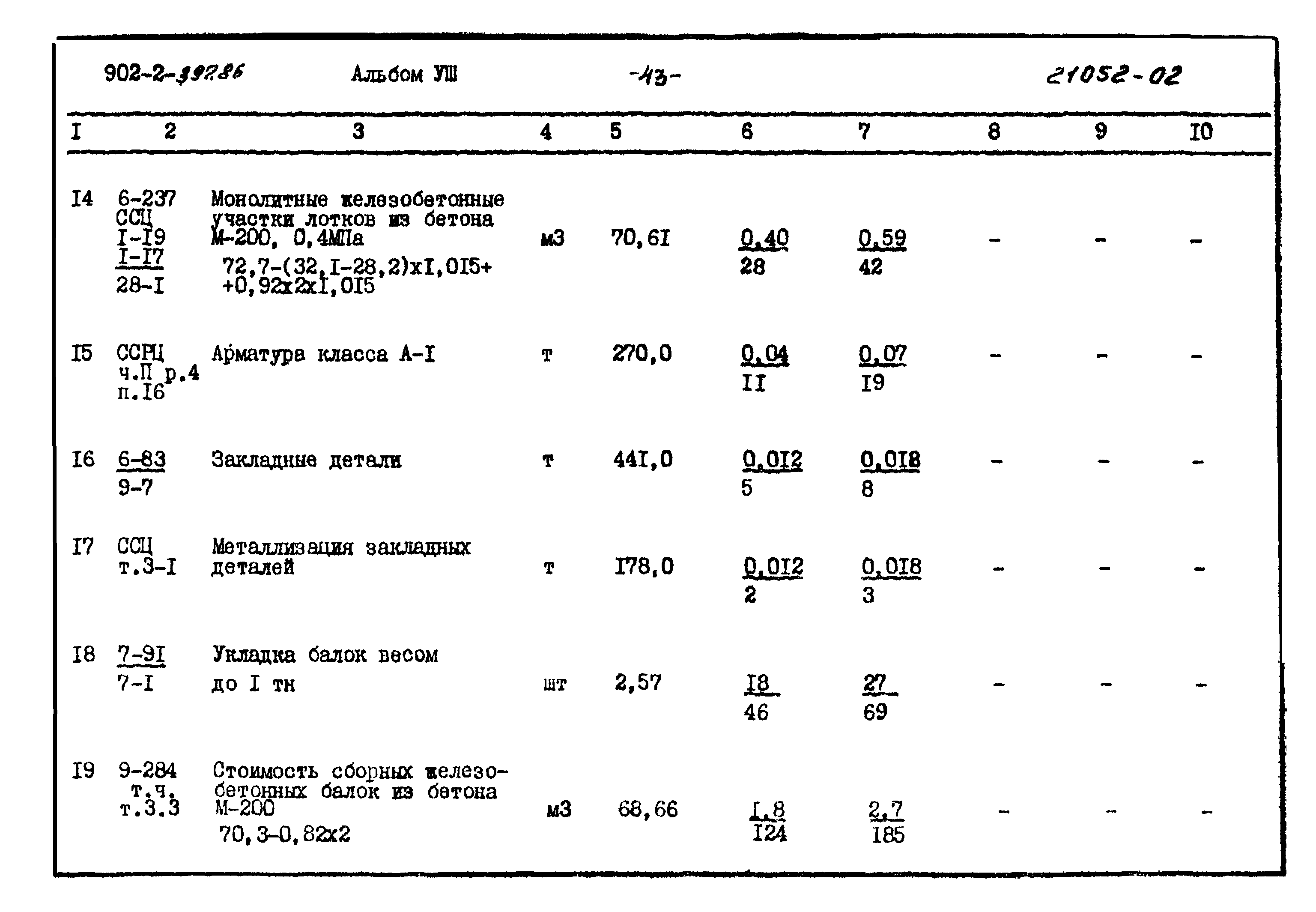 Типовой проект 902-2-397.86