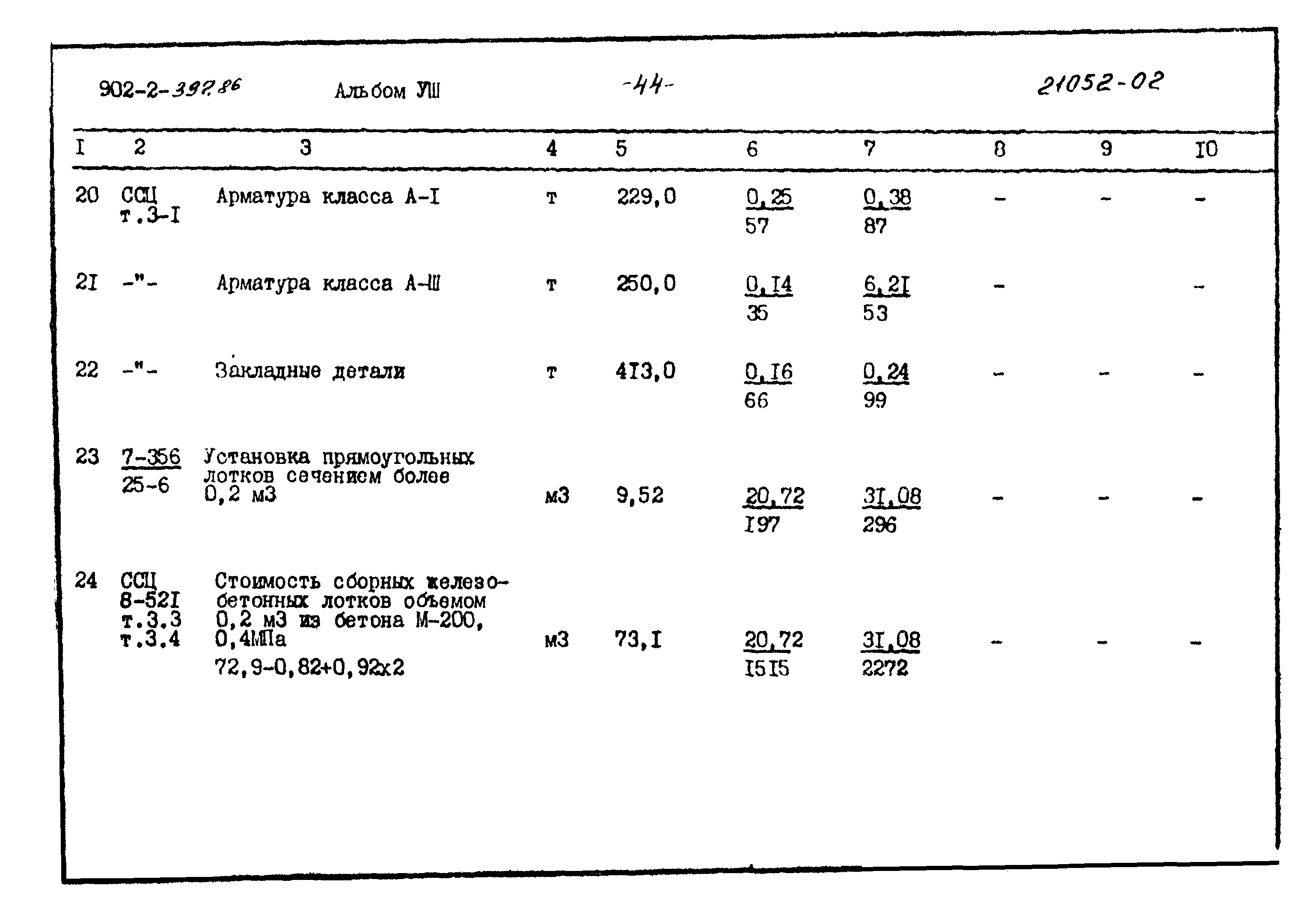 Типовой проект 902-2-397.86