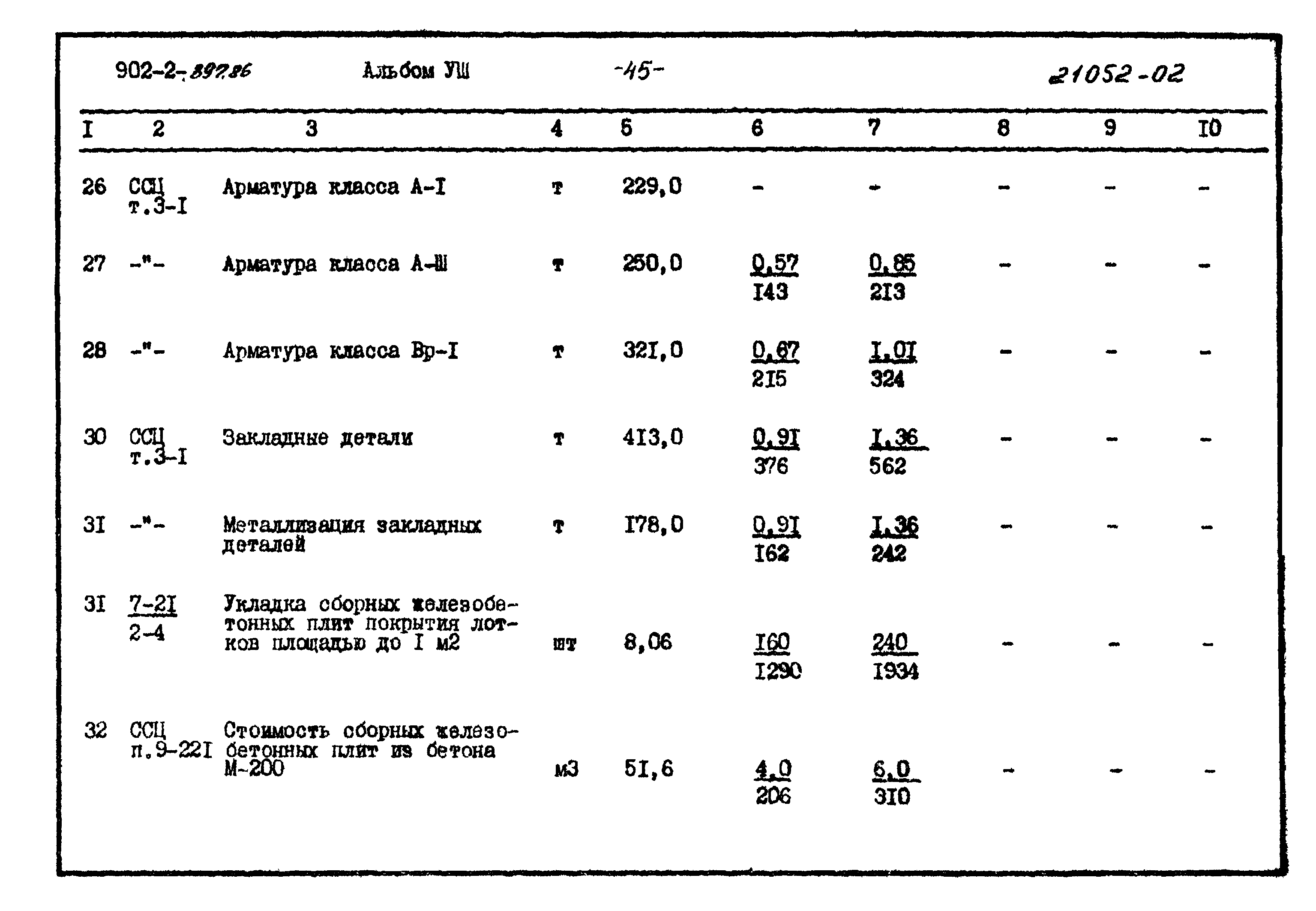 Типовой проект 902-2-397.86