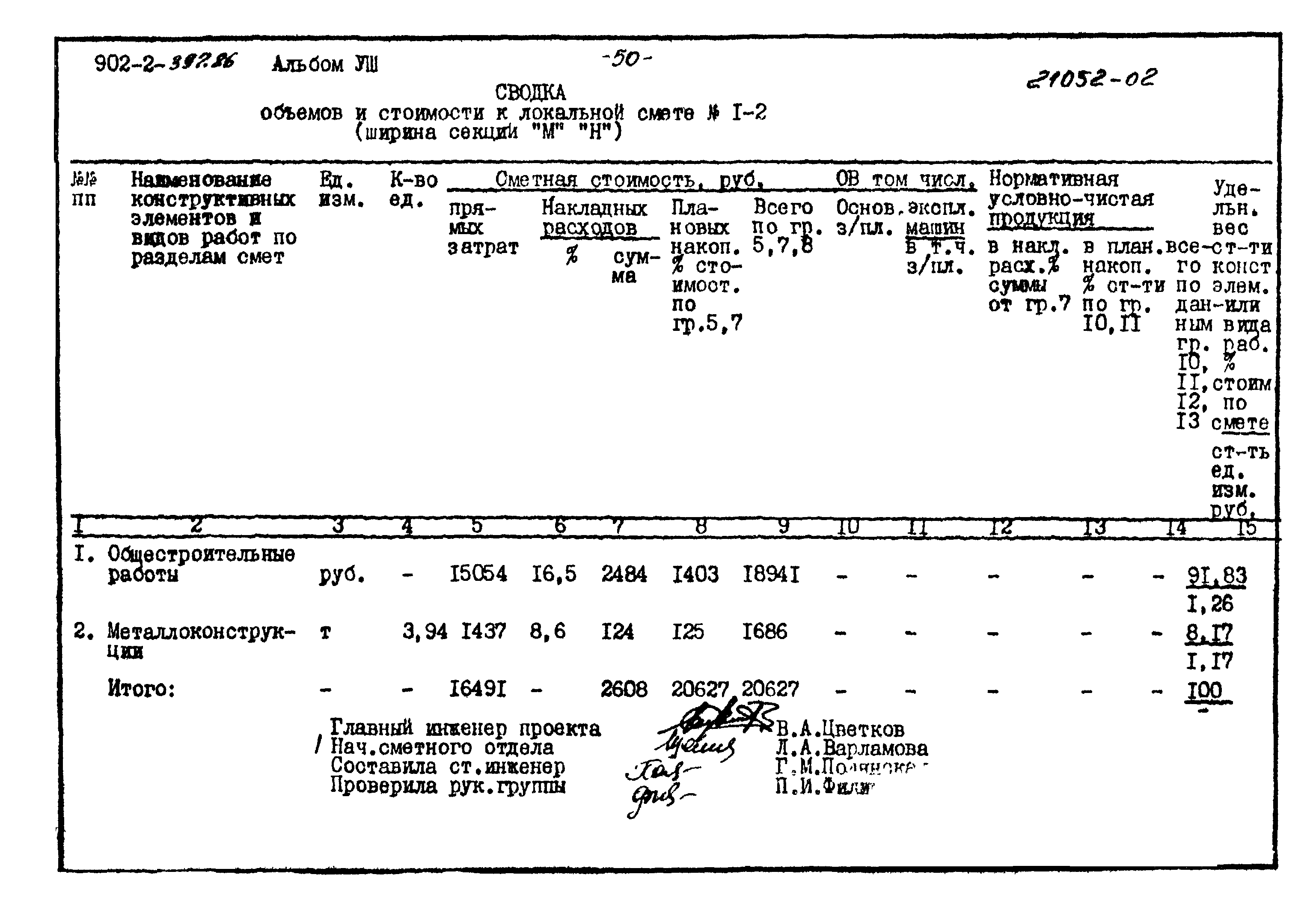 Типовой проект 902-2-397.86