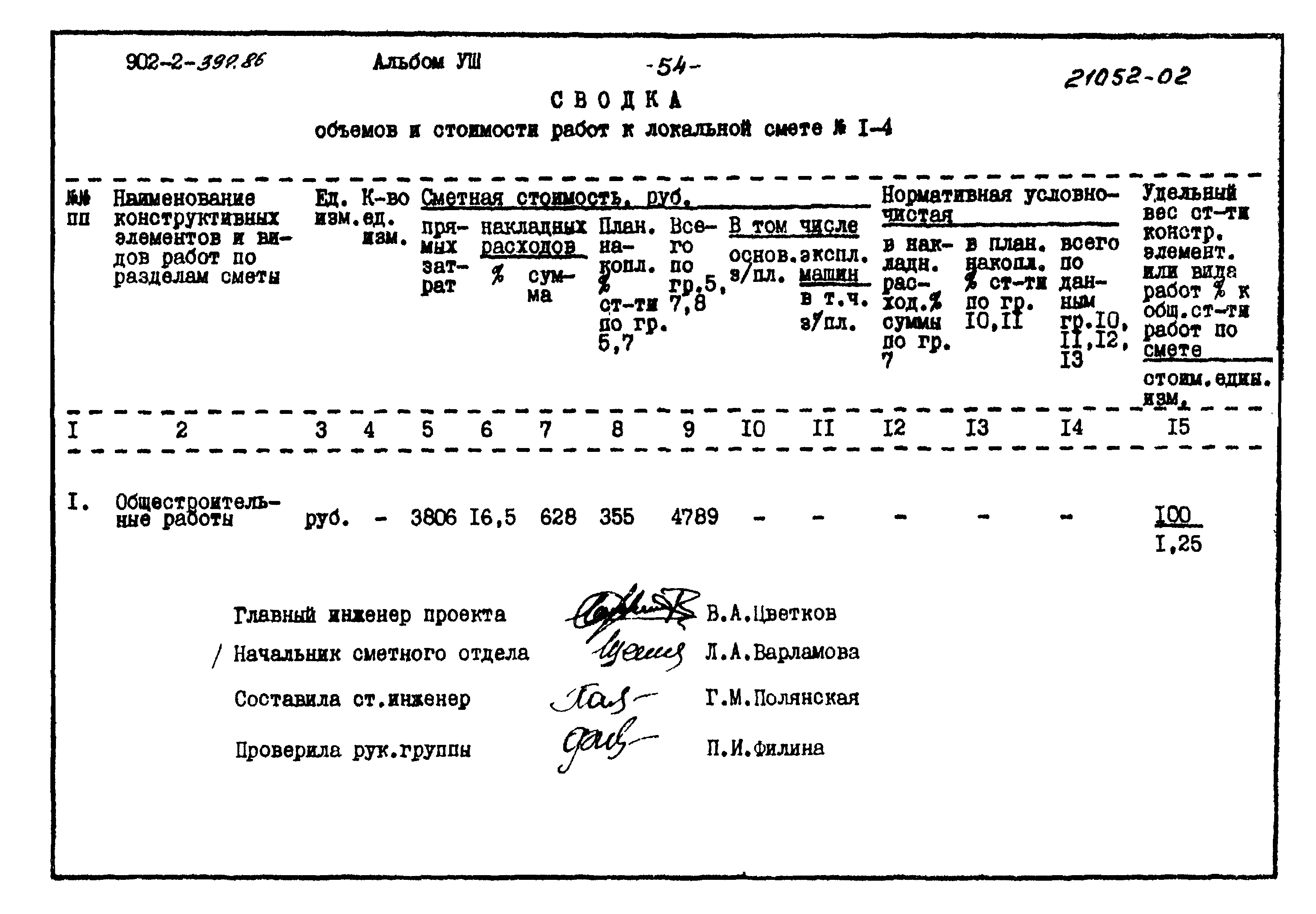 Типовой проект 902-2-397.86