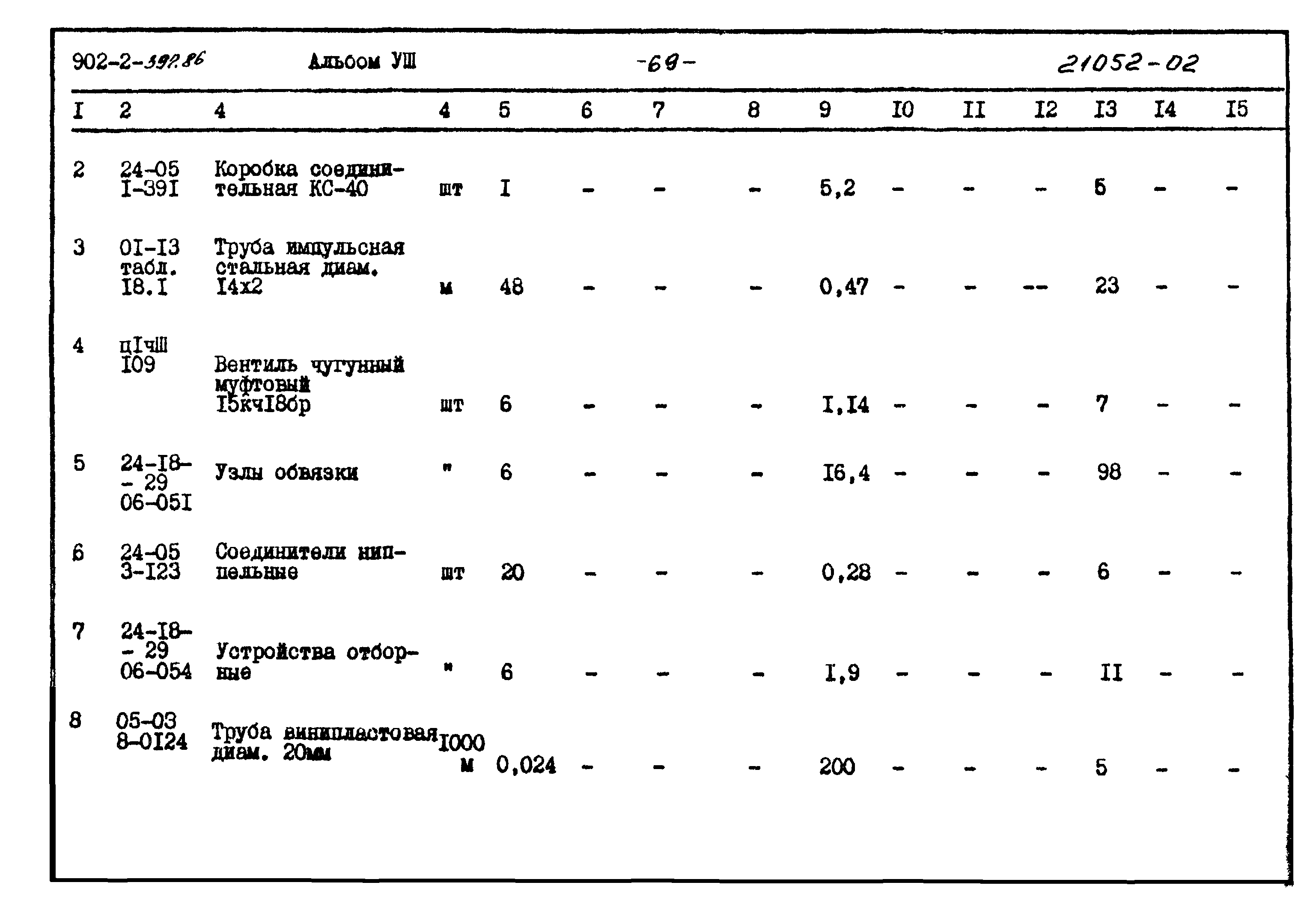 Типовой проект 902-2-397.86