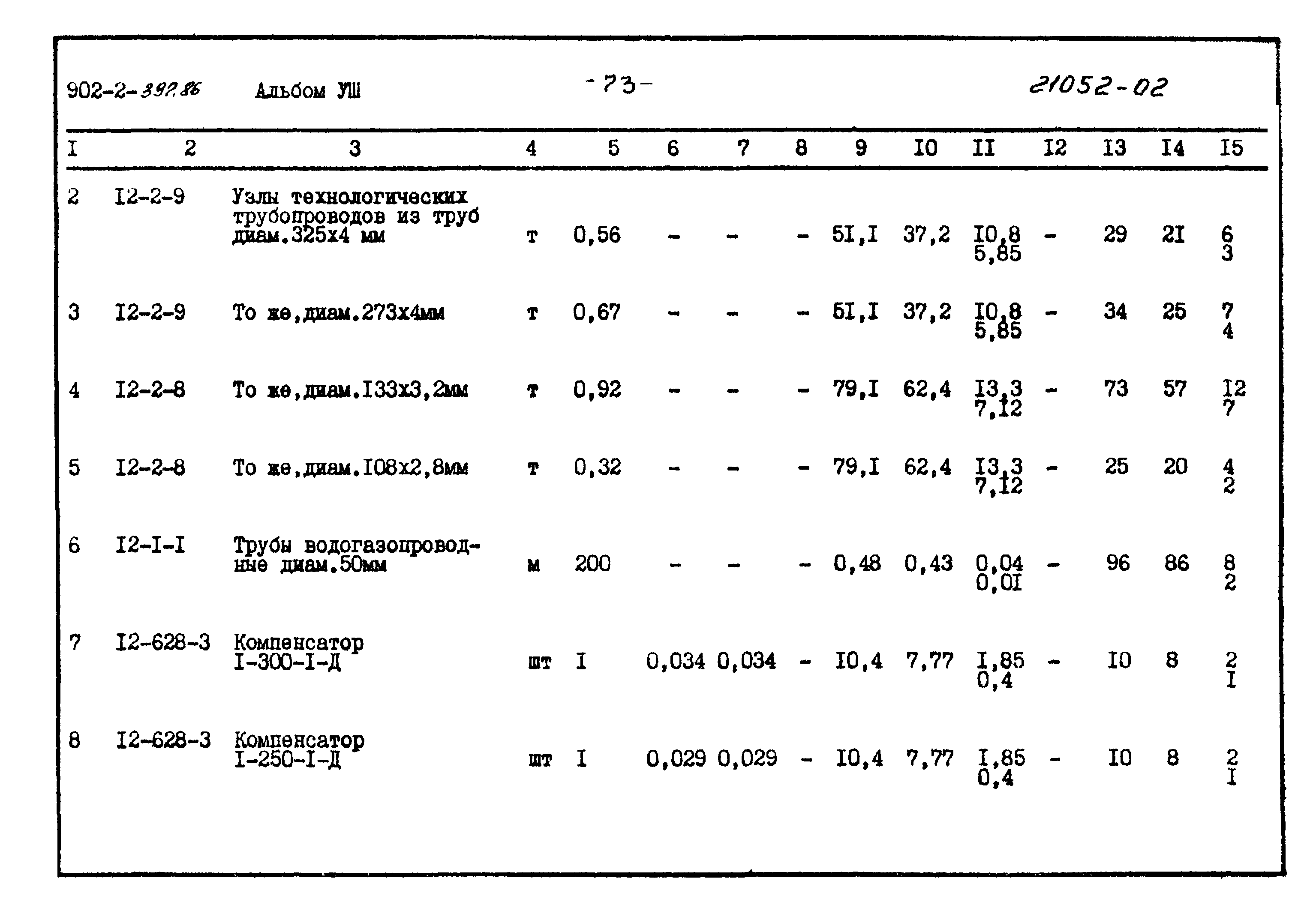 Типовой проект 902-2-397.86