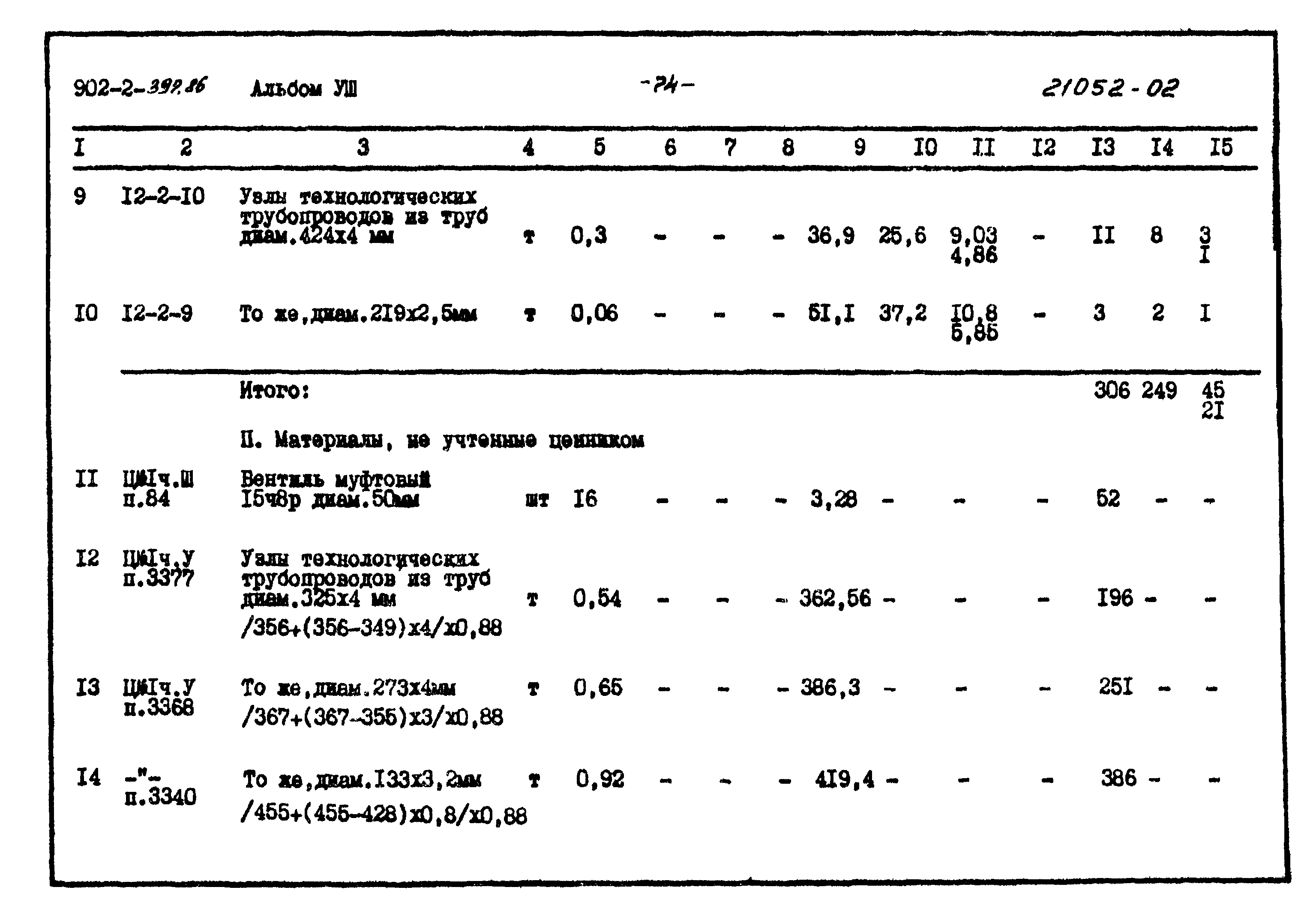 Типовой проект 902-2-397.86