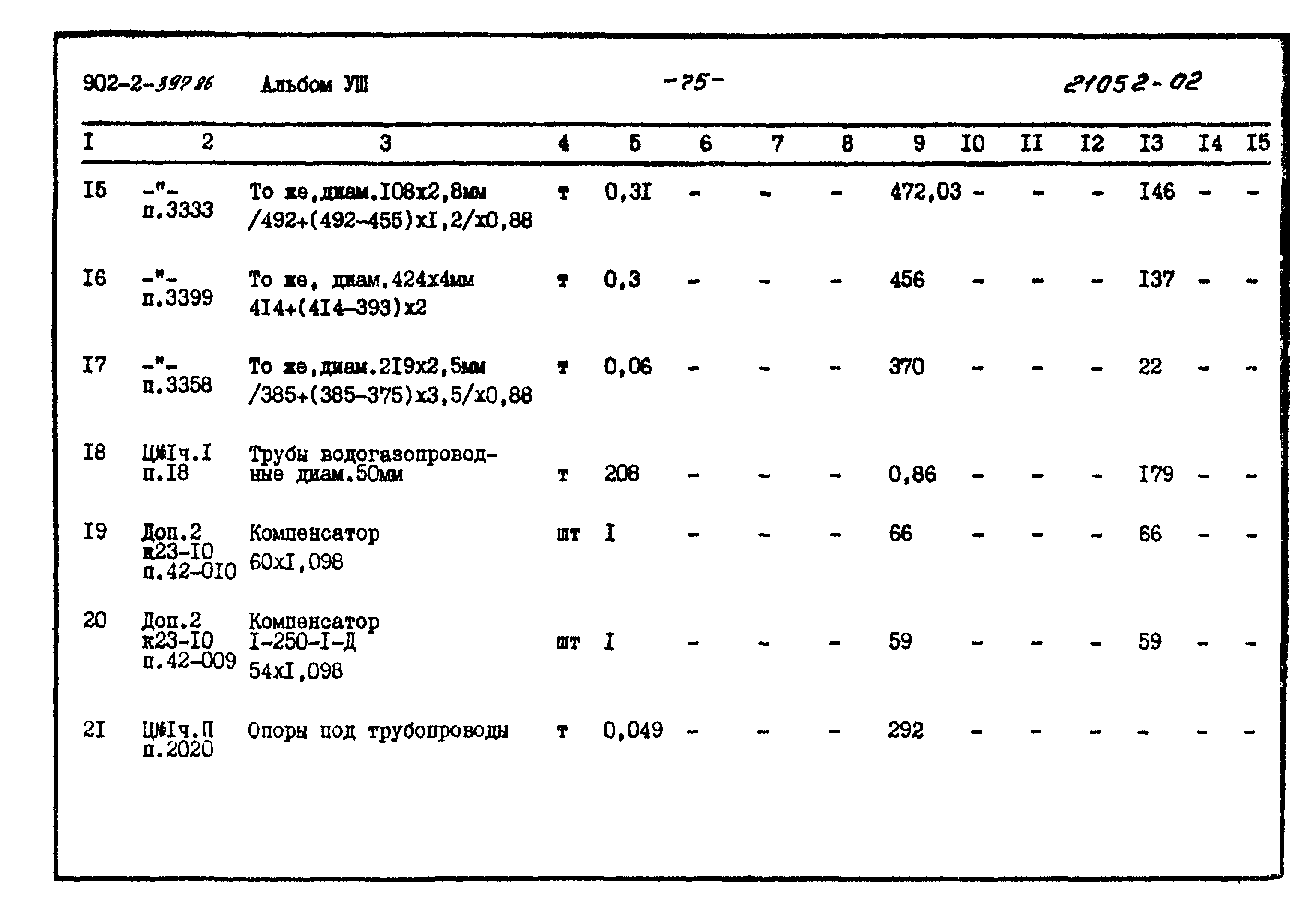 Типовой проект 902-2-397.86